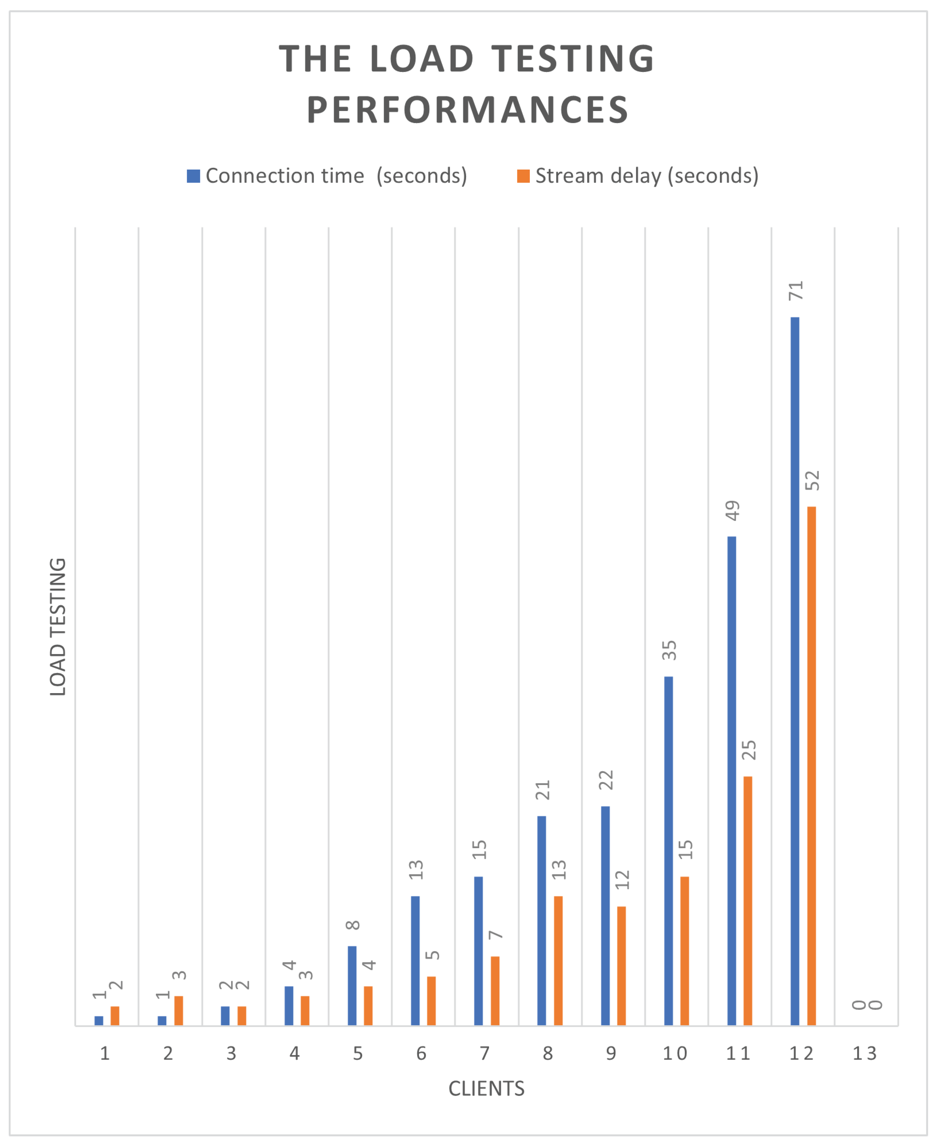 Sensors 25 00259 g016