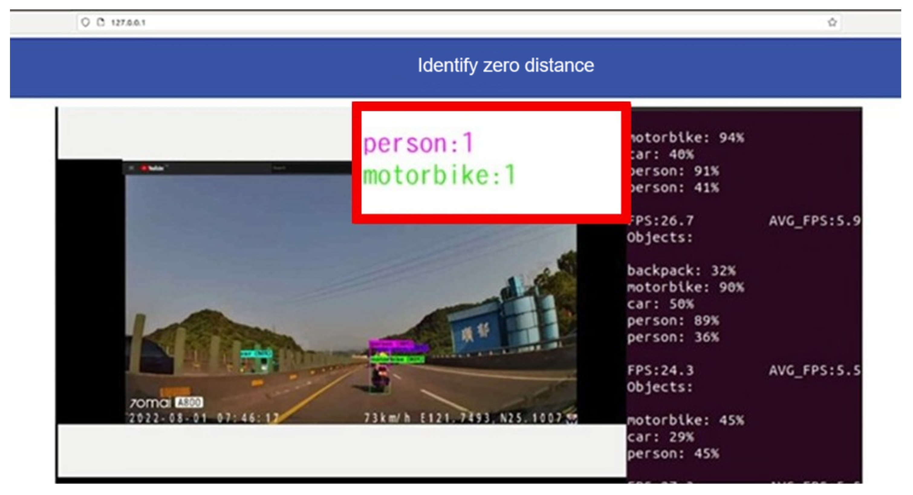 Sensors 25 00259 g022