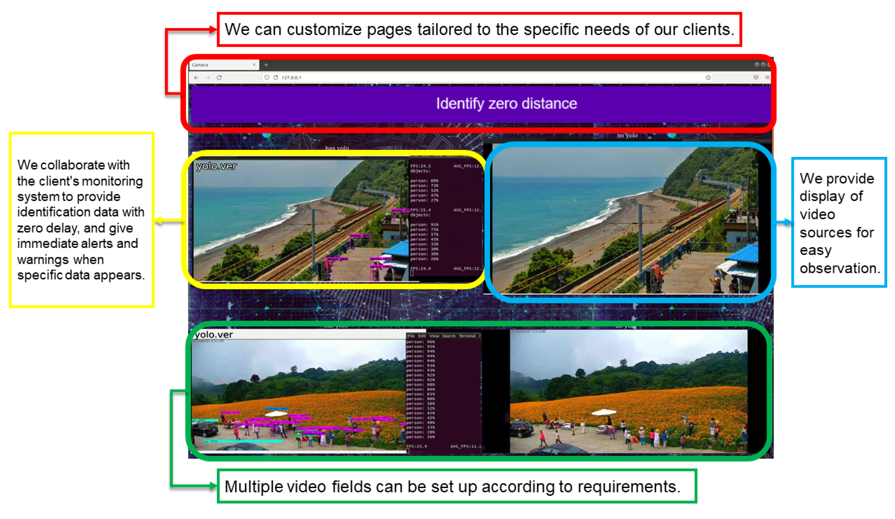 Sensors 25 00259 g023