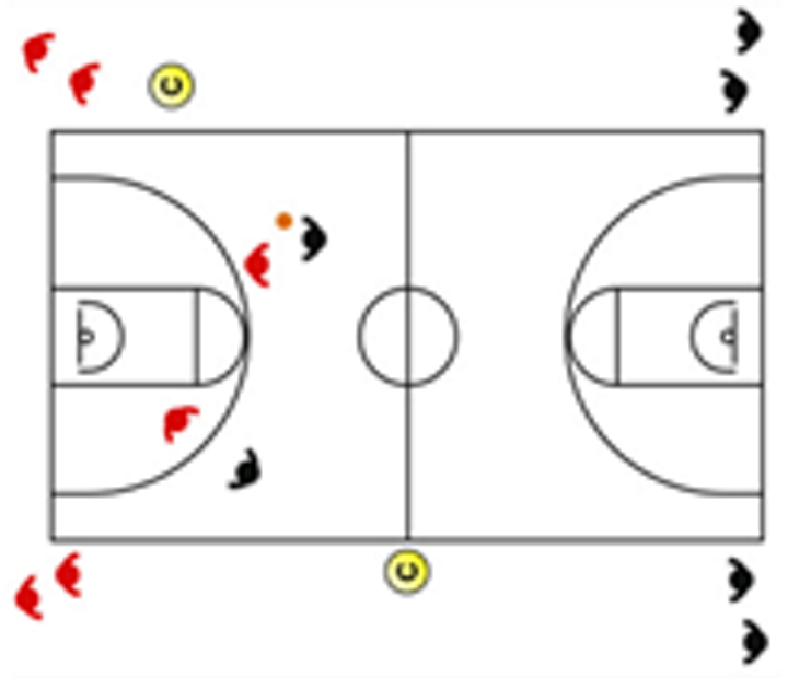 Sensors 25 00262 i008