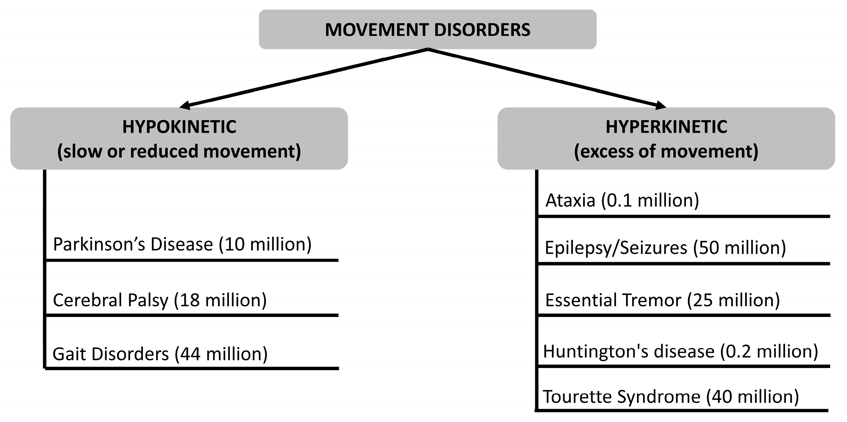 Sensors 25 00266 g002