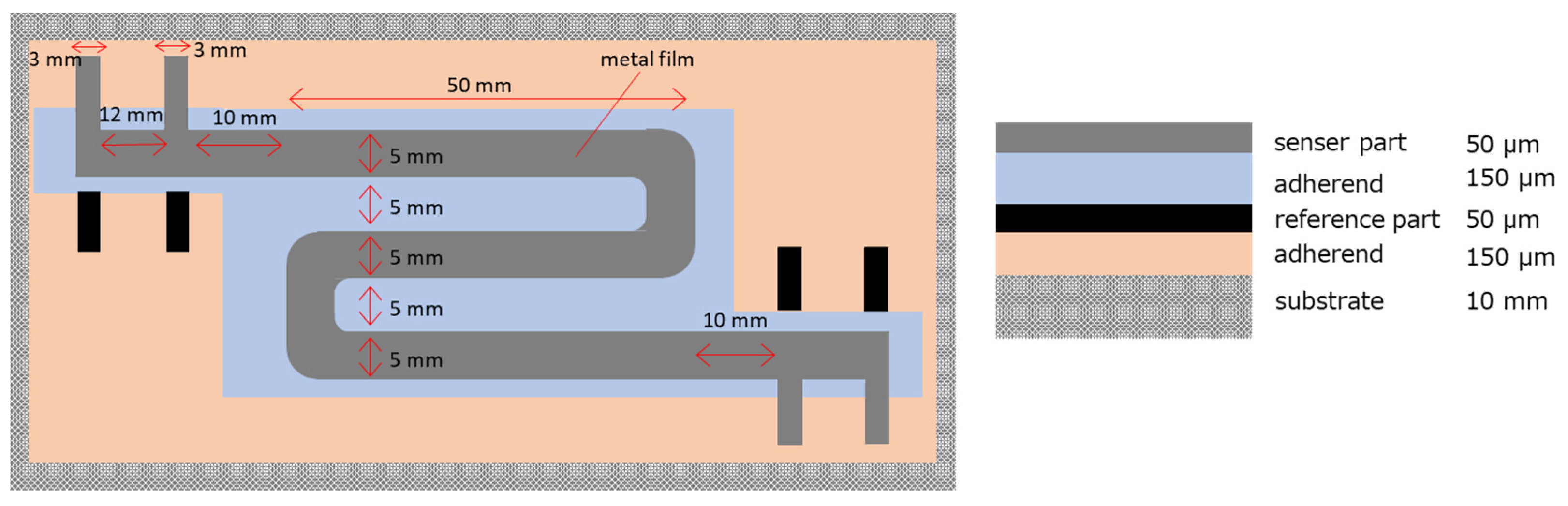 Sensors 25 00268 g001