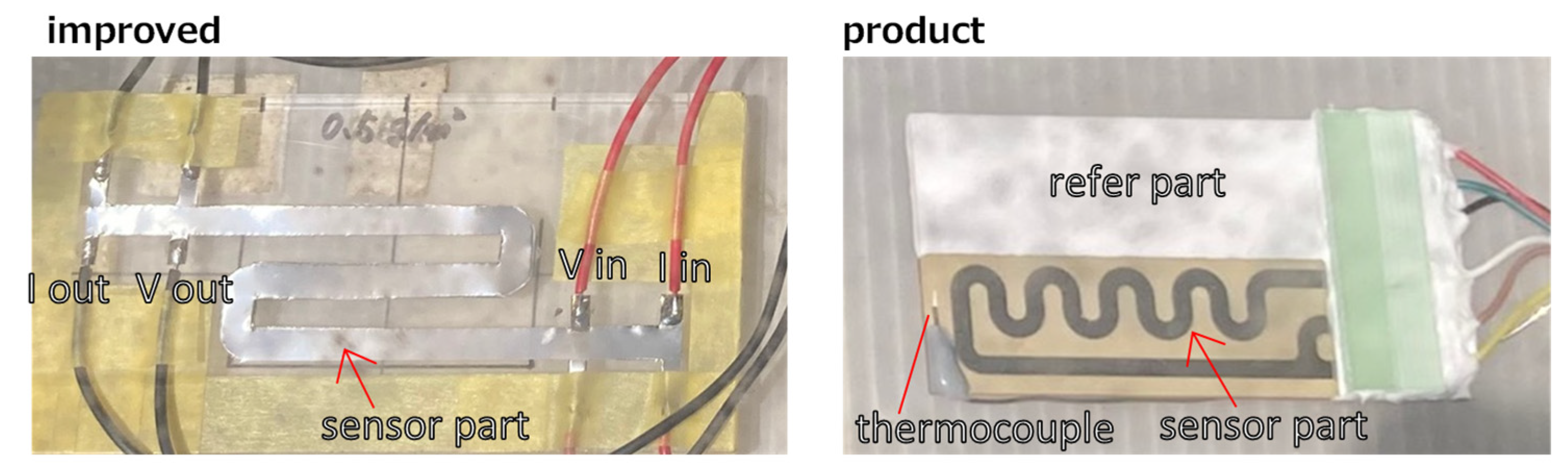 Sensors 25 00268 g002