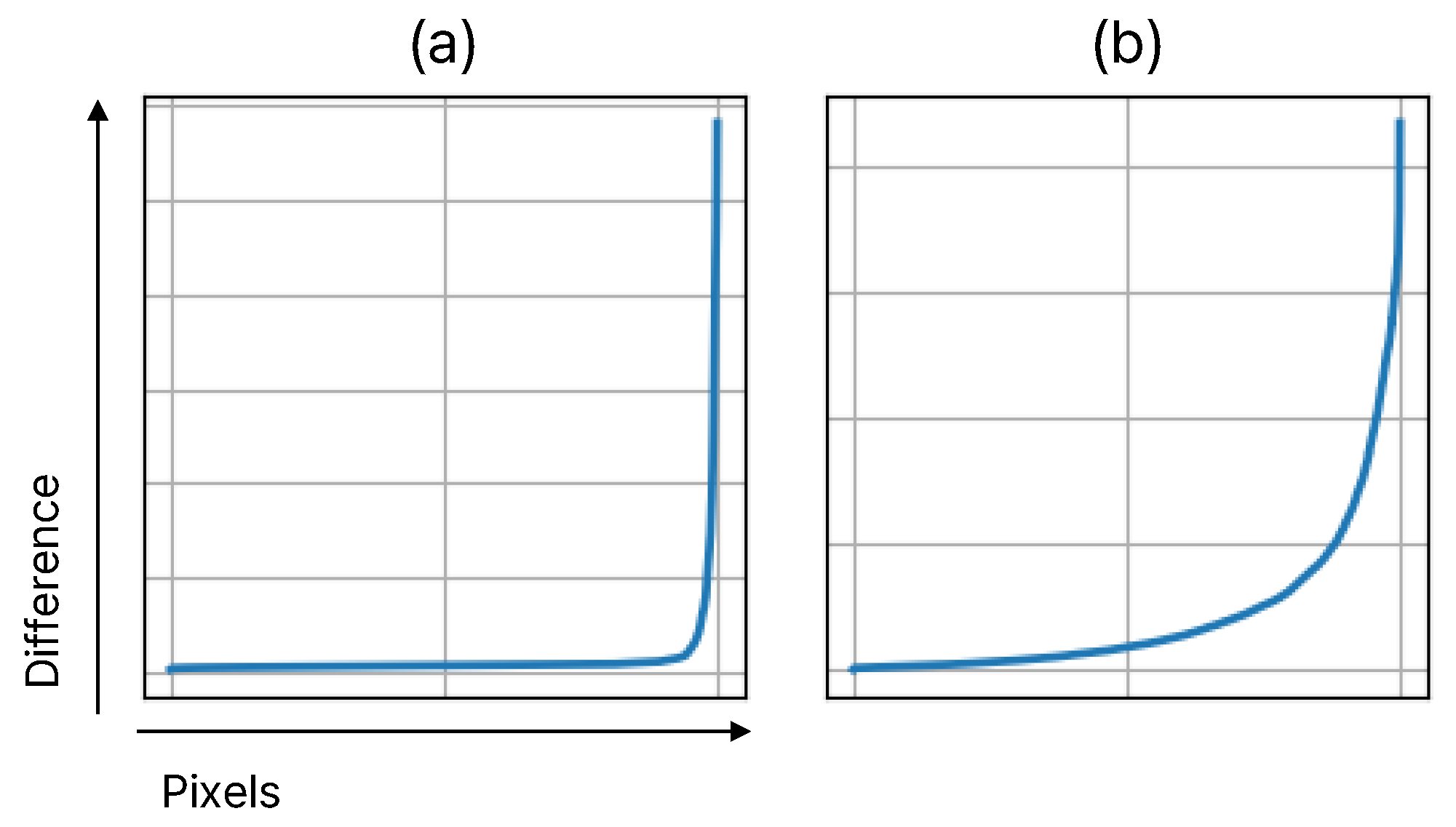Sensors 25 00290 g004