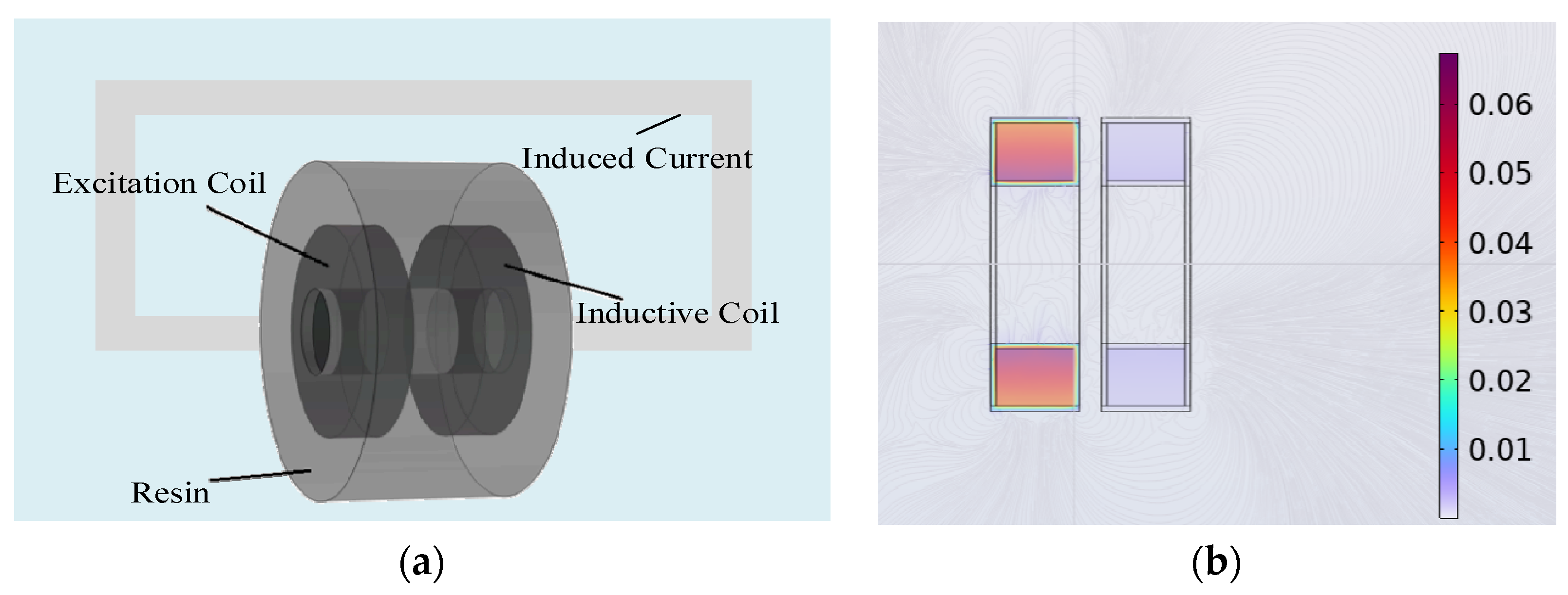 Sensors 25 00293 g001