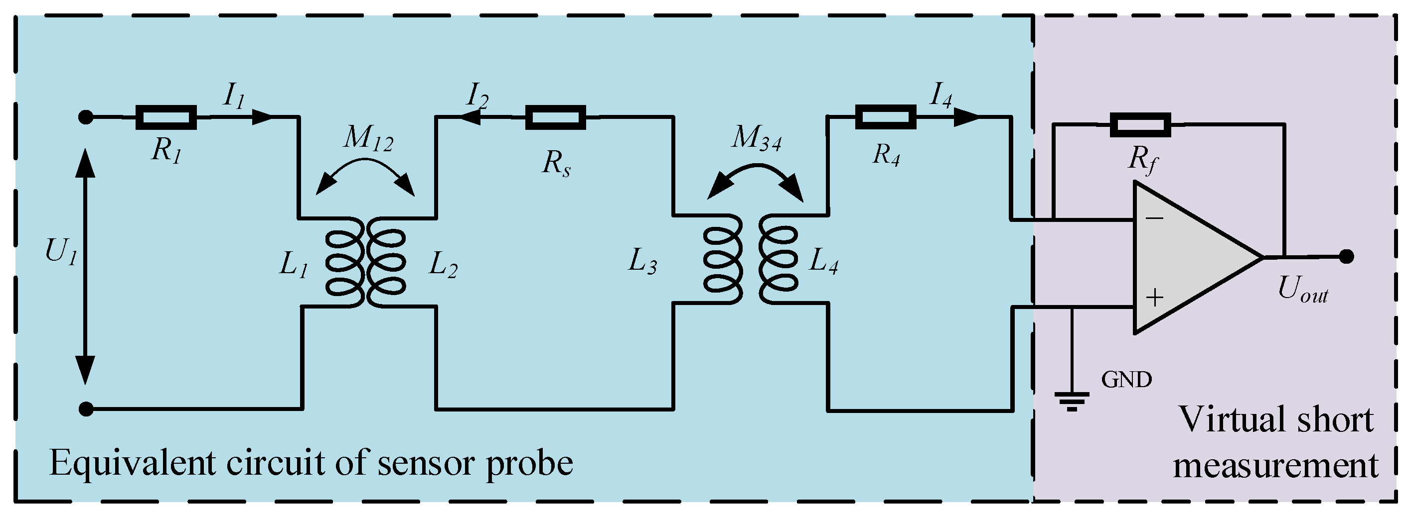 Sensors 25 00293 g003