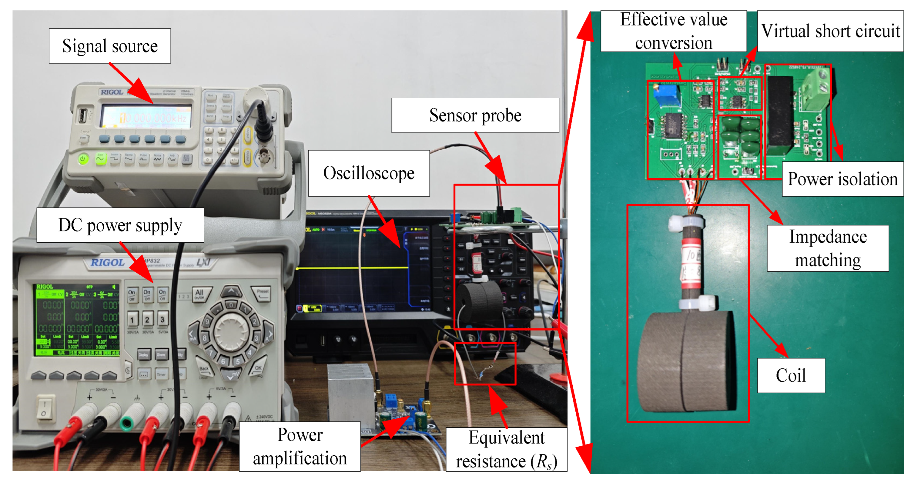 Sensors 25 00293 g010