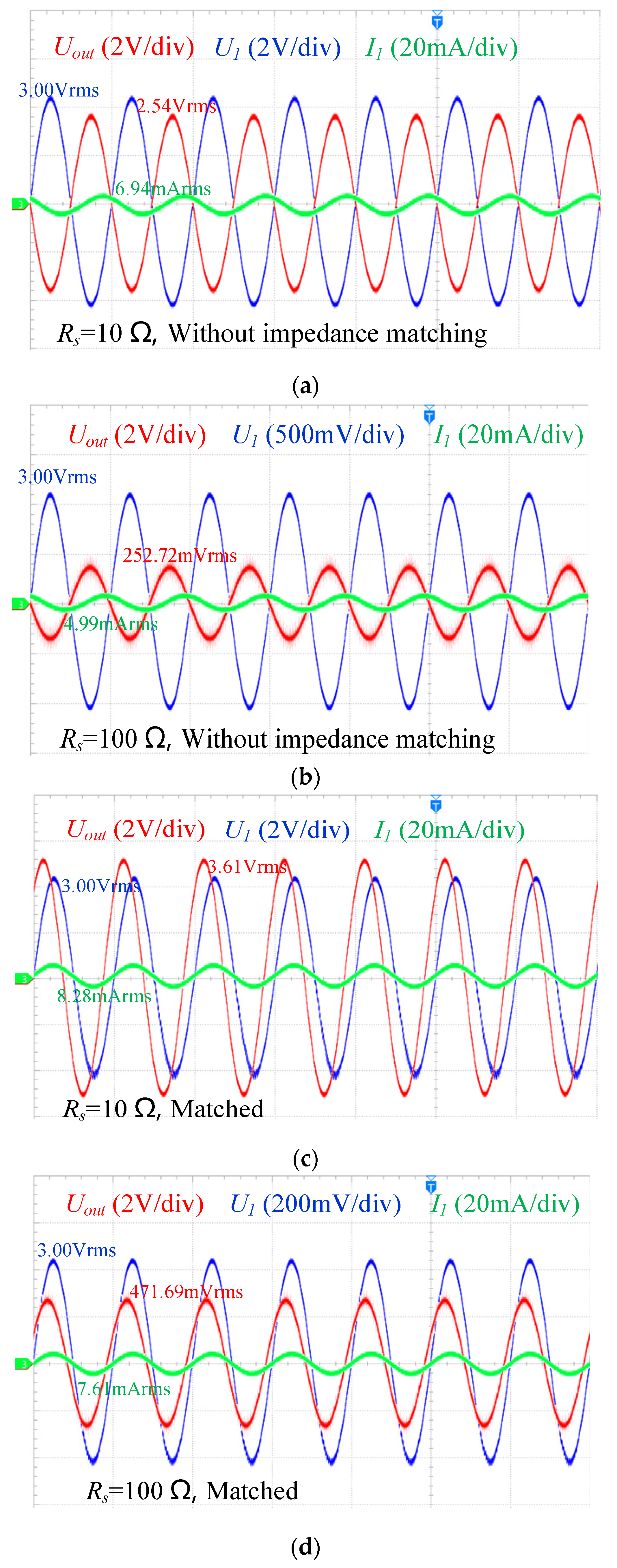 Sensors 25 00293 g011
