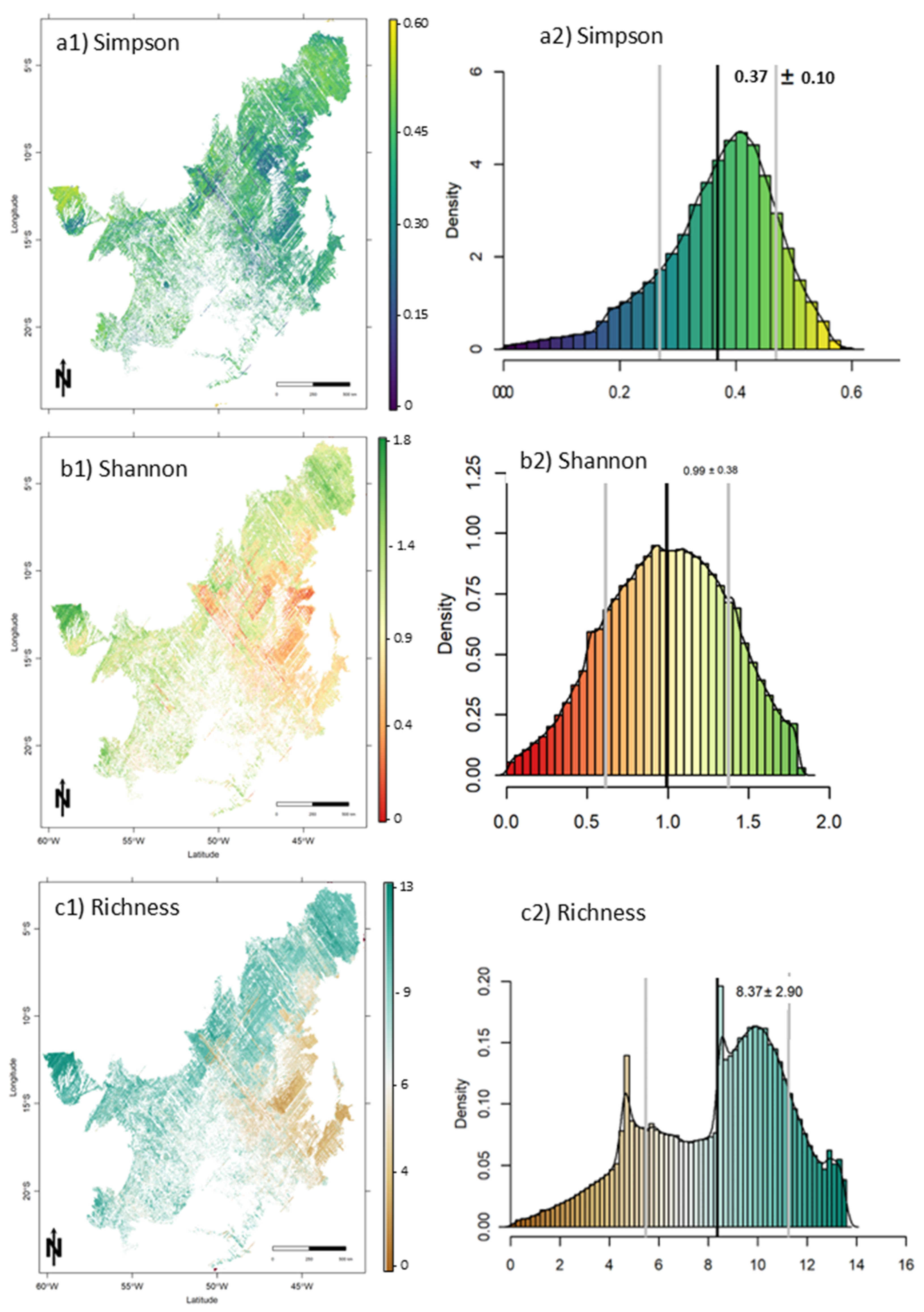 Sensors 25 00308 g006