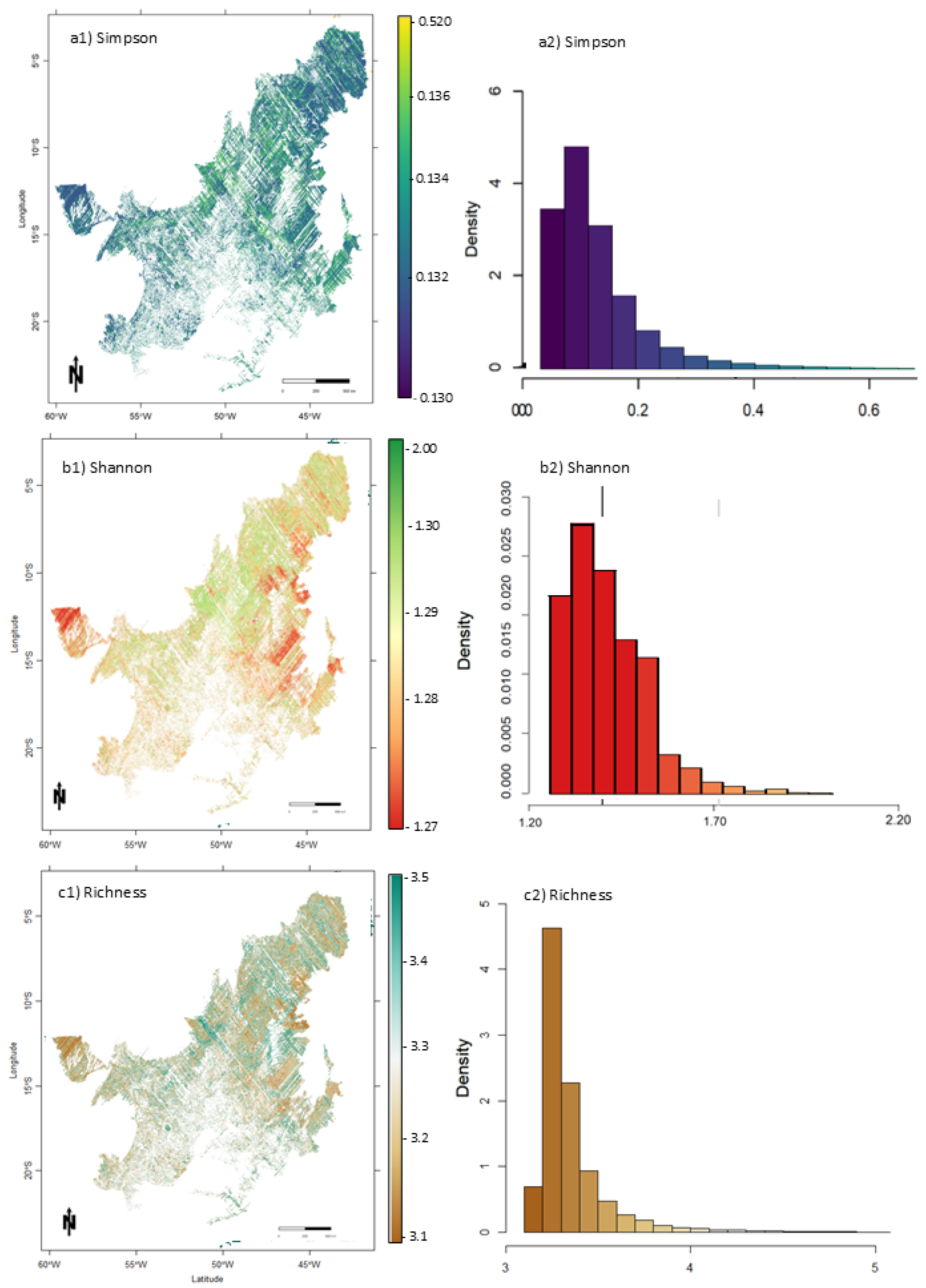 Sensors 25 00308 g007