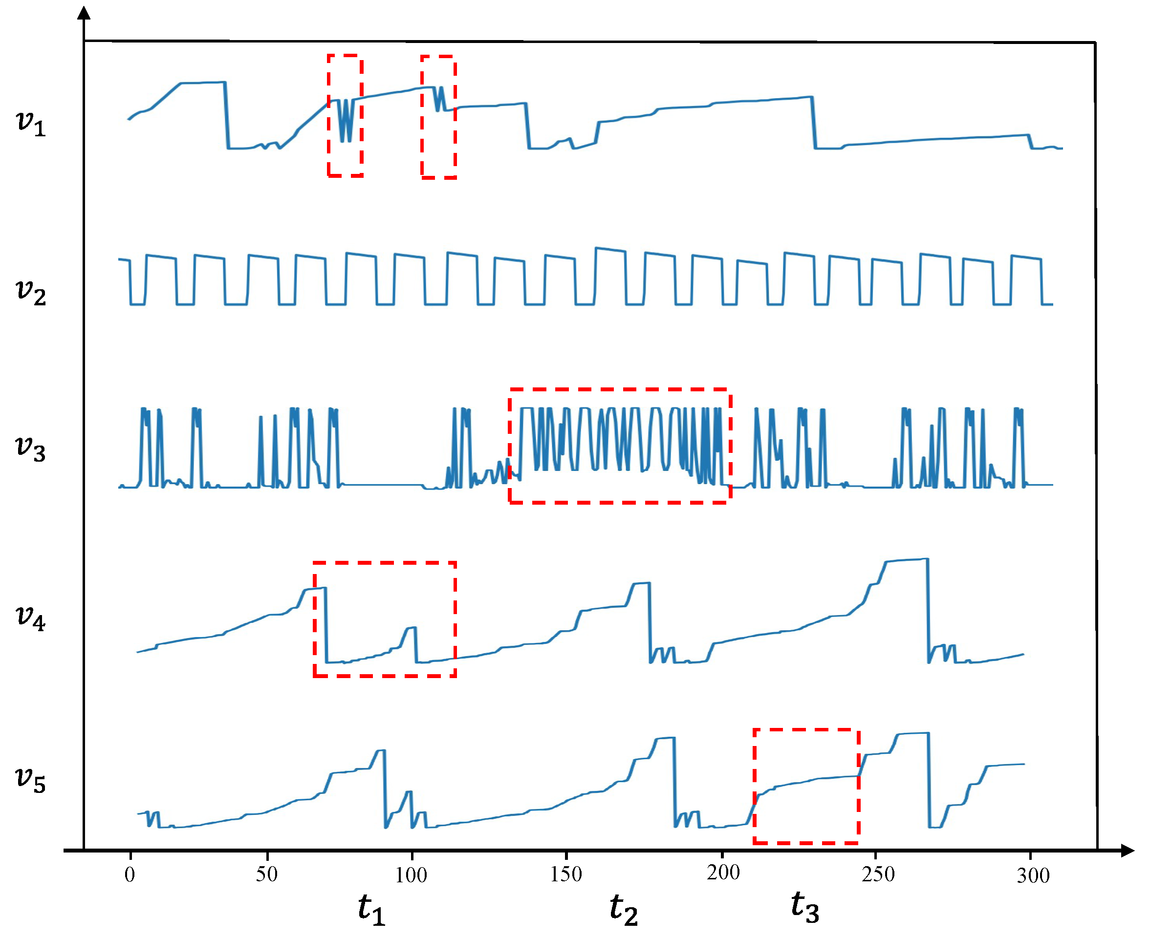 Sensors 25 00310 g008