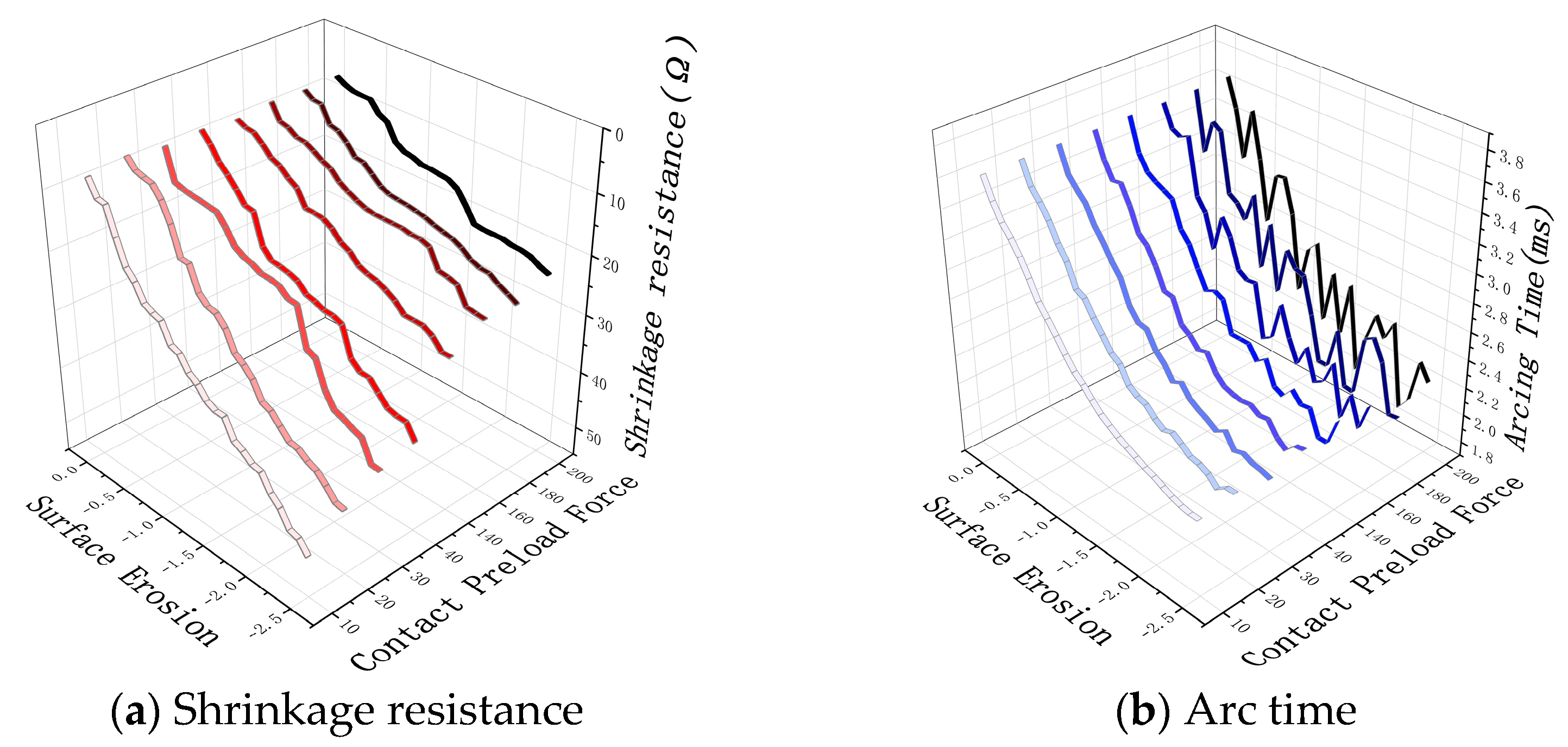 Sensors 25 00312 g008
