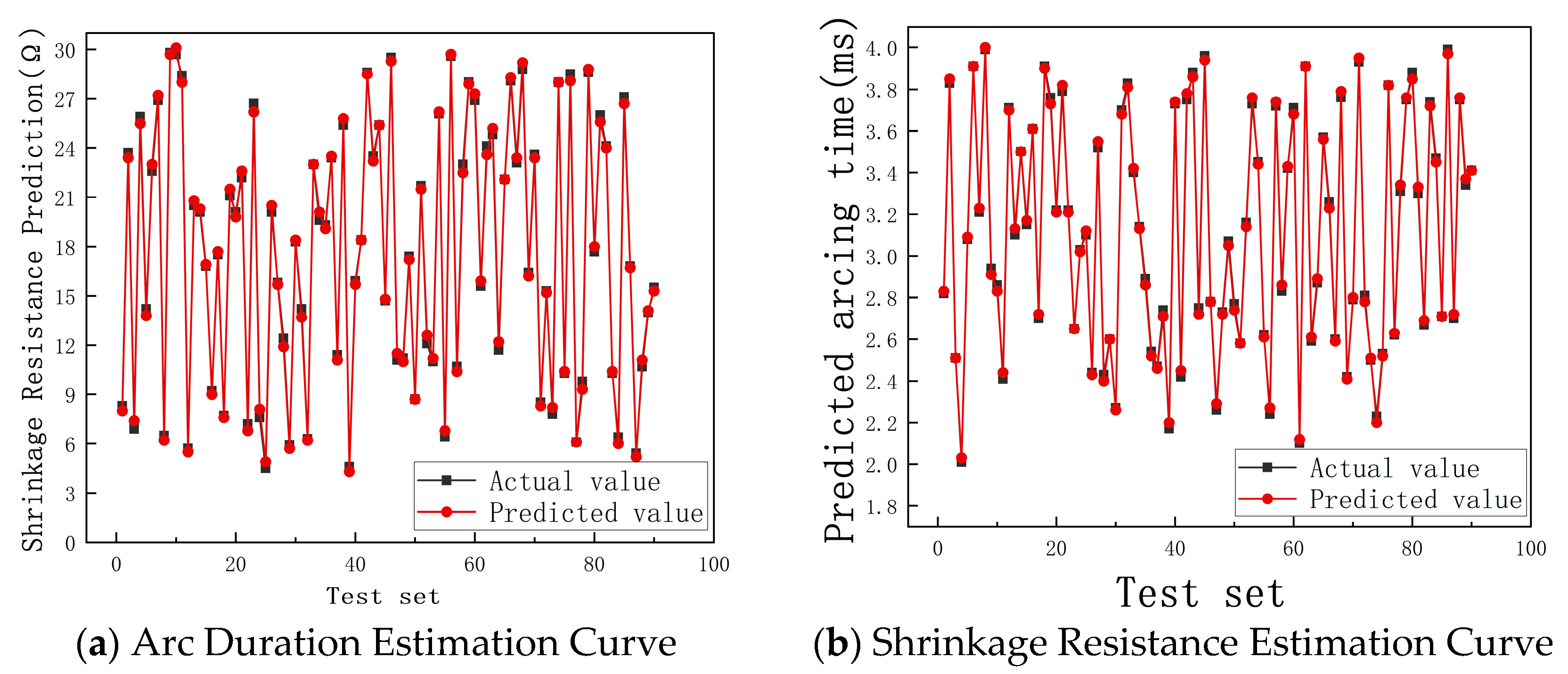 Sensors 25 00312 g011