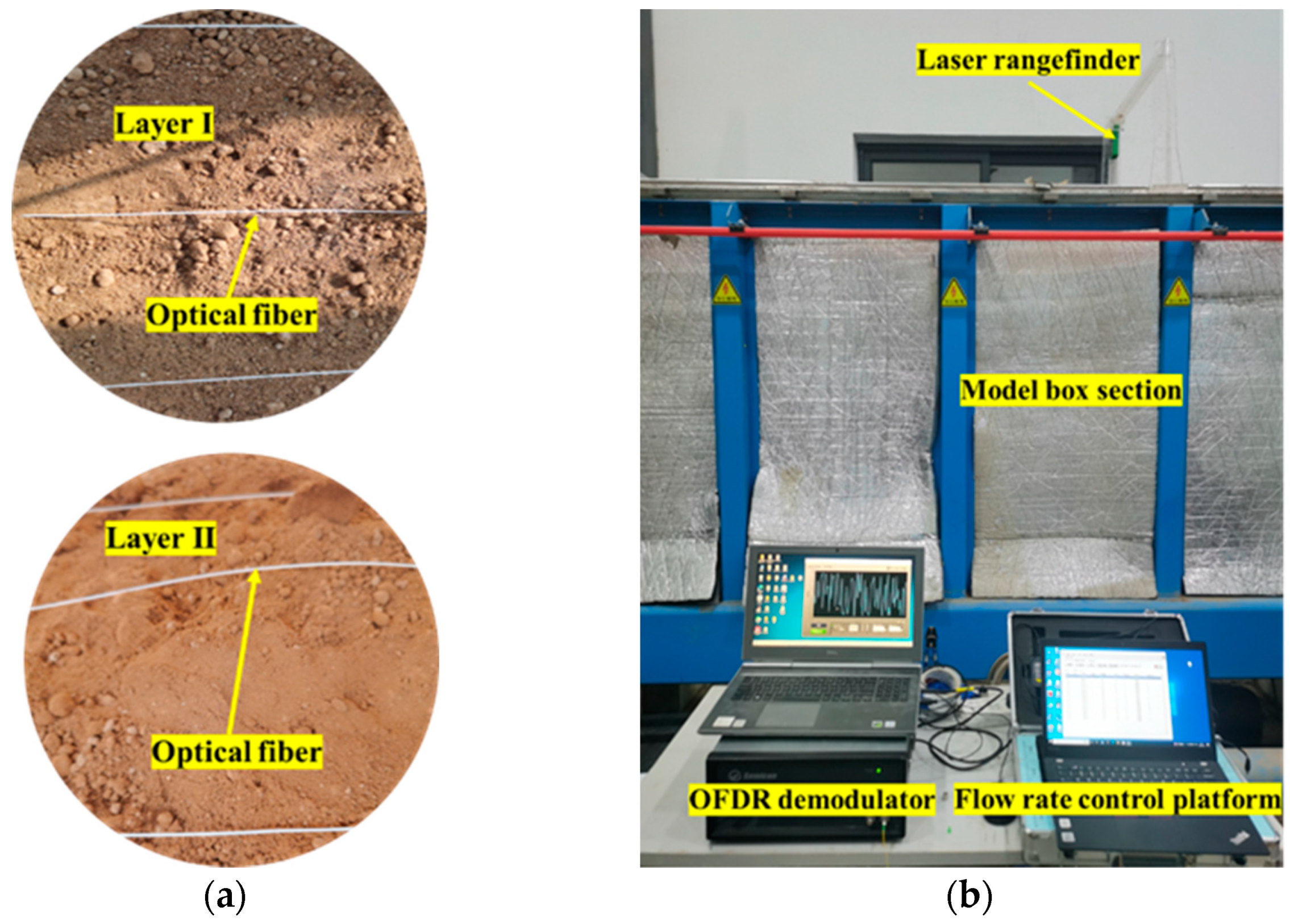 Sensors 25 00320 g009