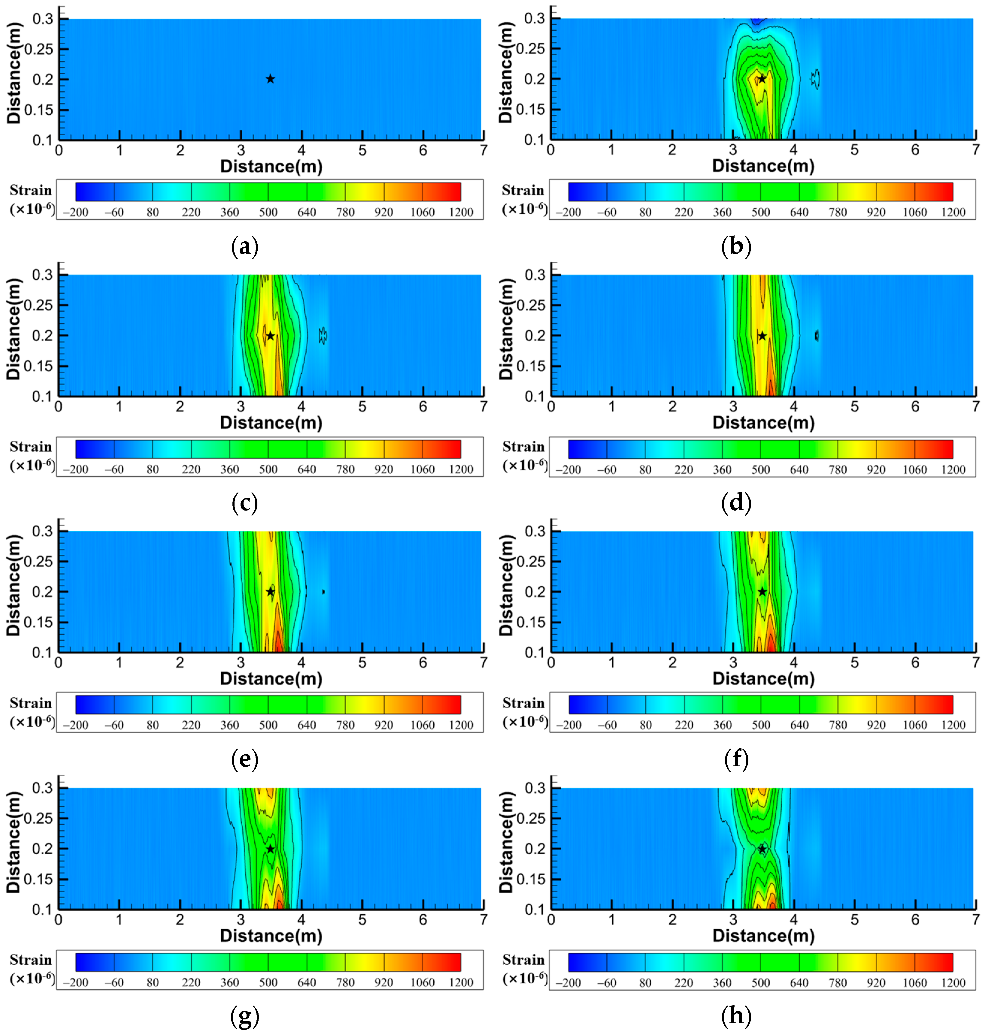 Sensors 25 00320 g014