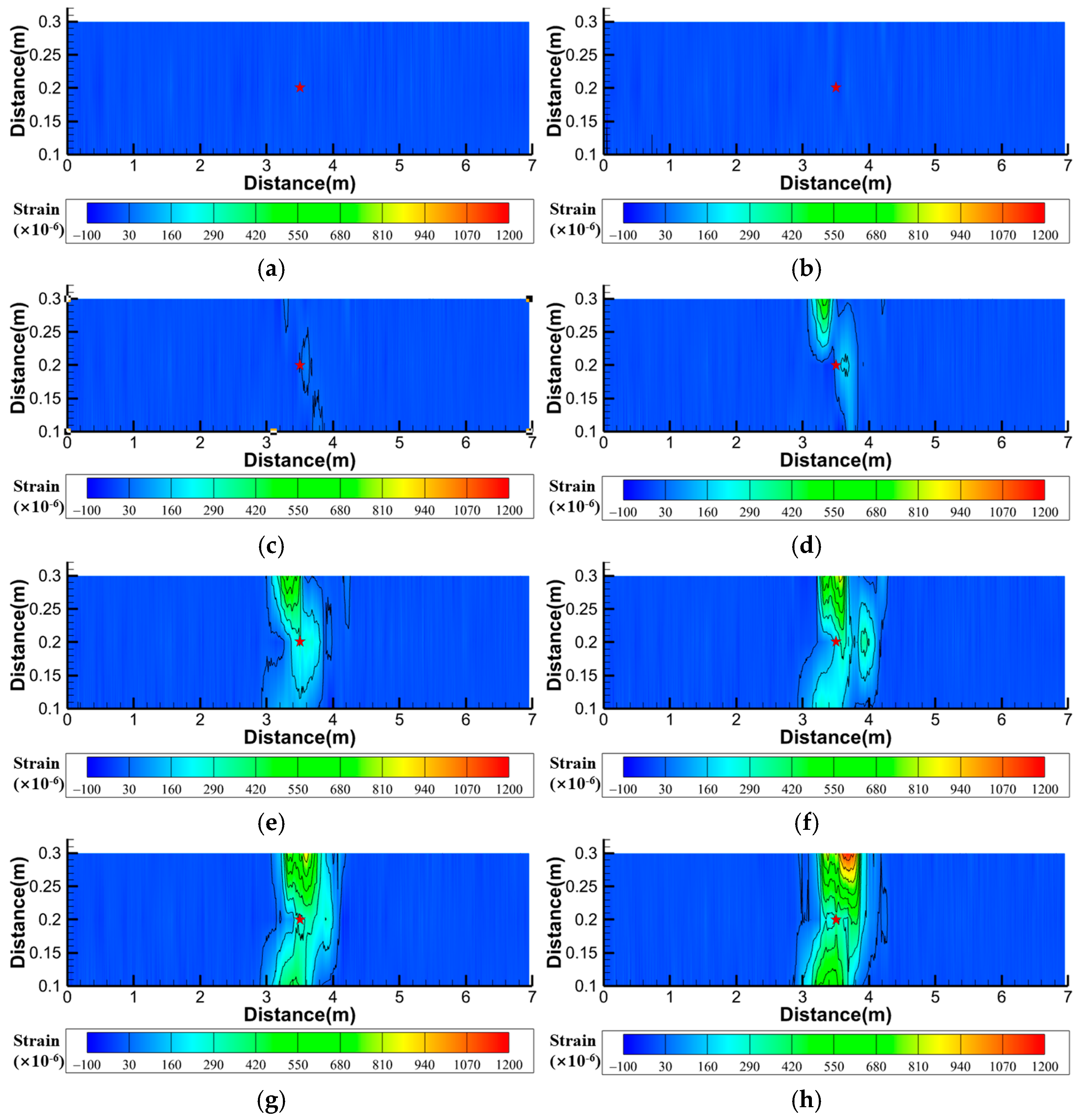 Sensors 25 00320 g017