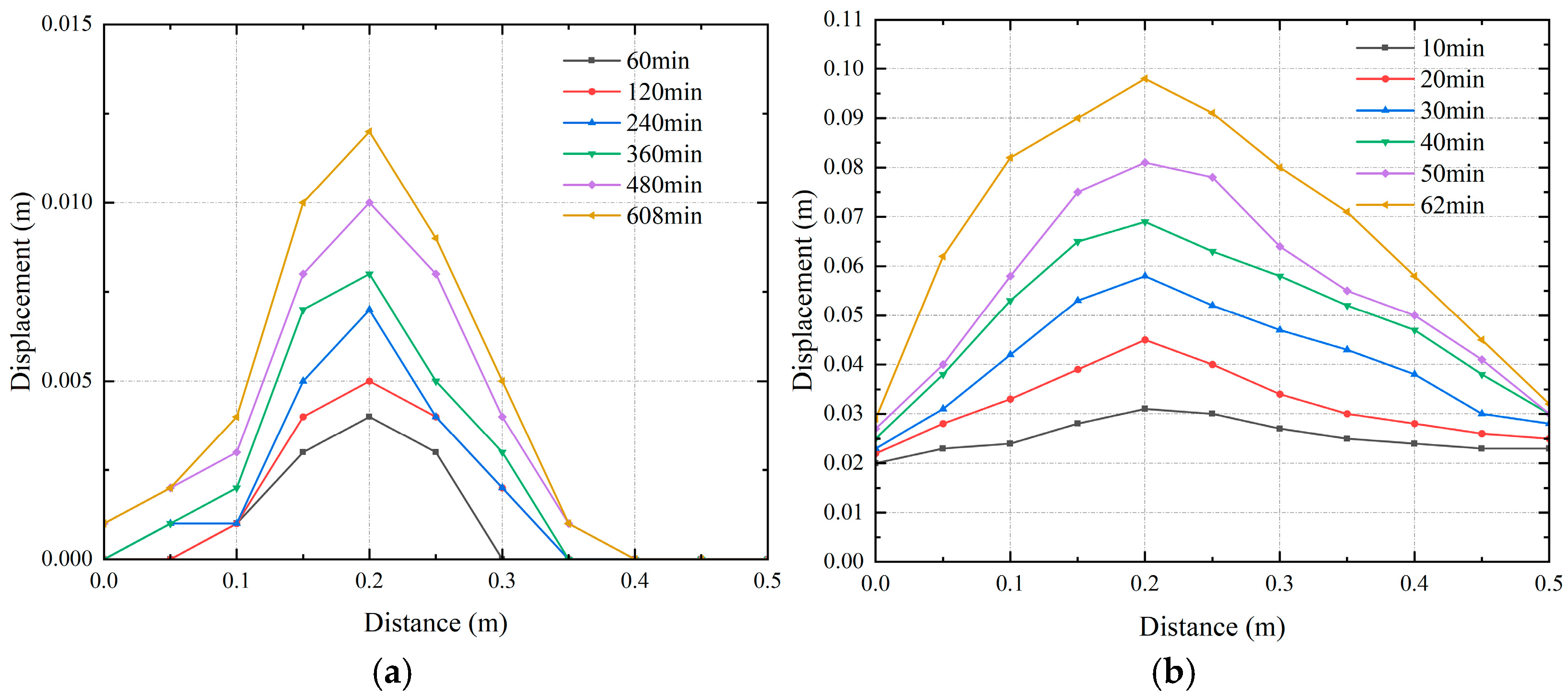 Sensors 25 00320 g020a