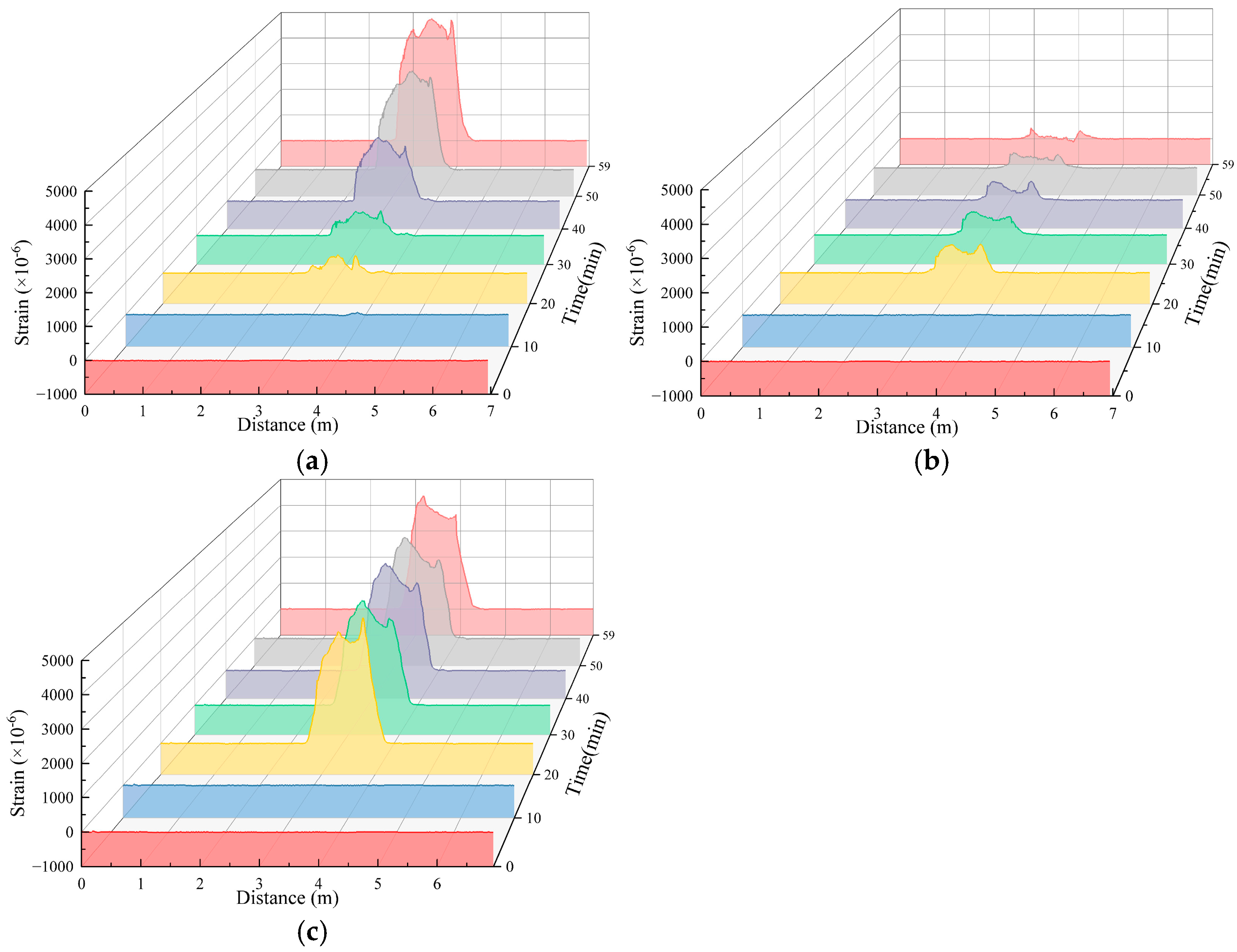 Sensors 25 00320 g022
