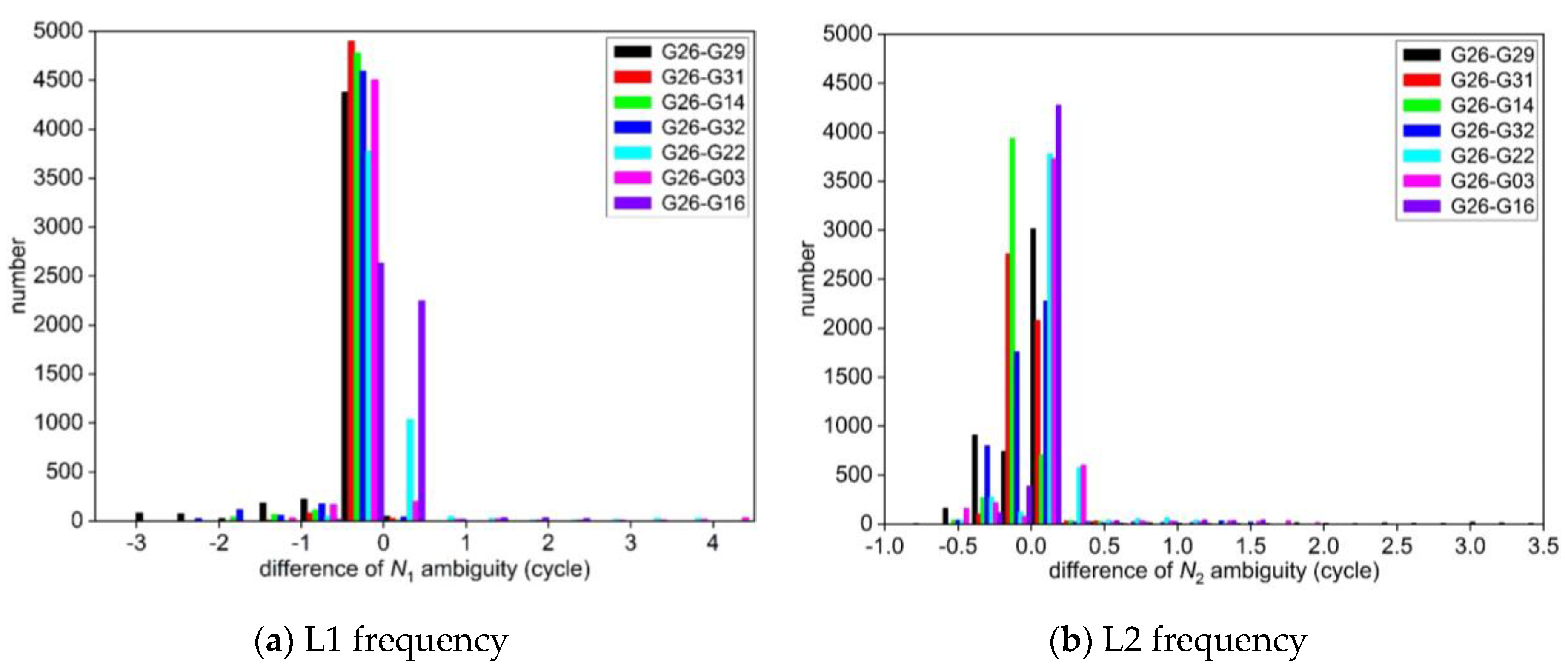 Sensors 25 00321 g002