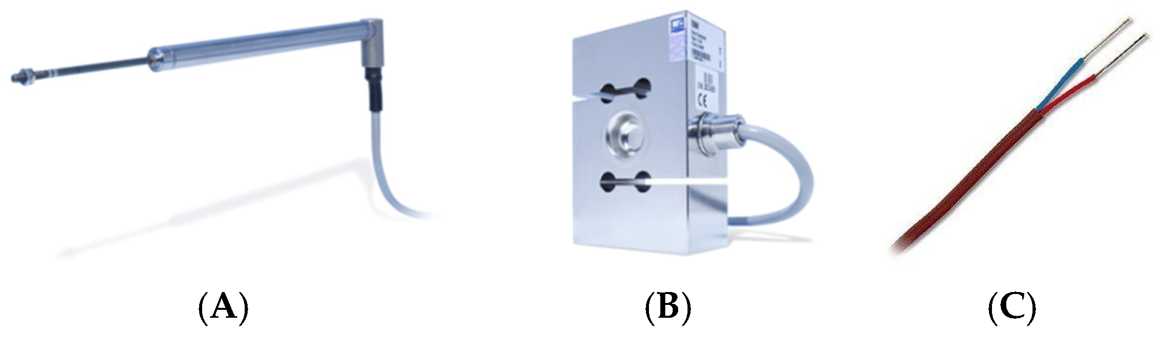 Sensors 25 00324 g004 Sensors 25 00324 g004