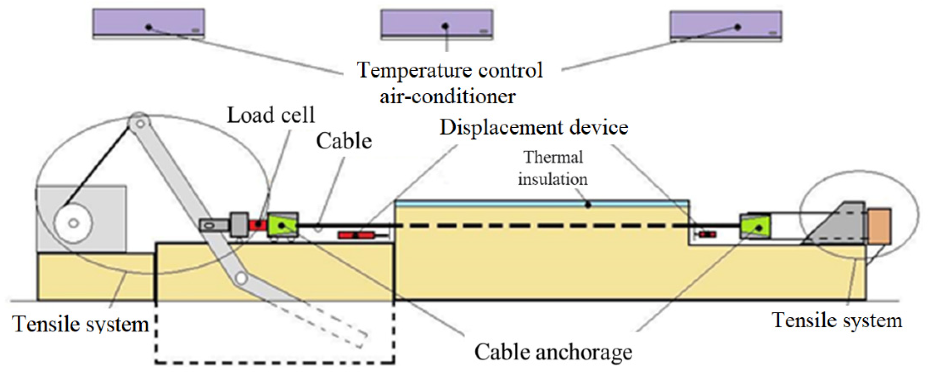 Sensors 25 00324 g007 Sensors 25 00324 g007