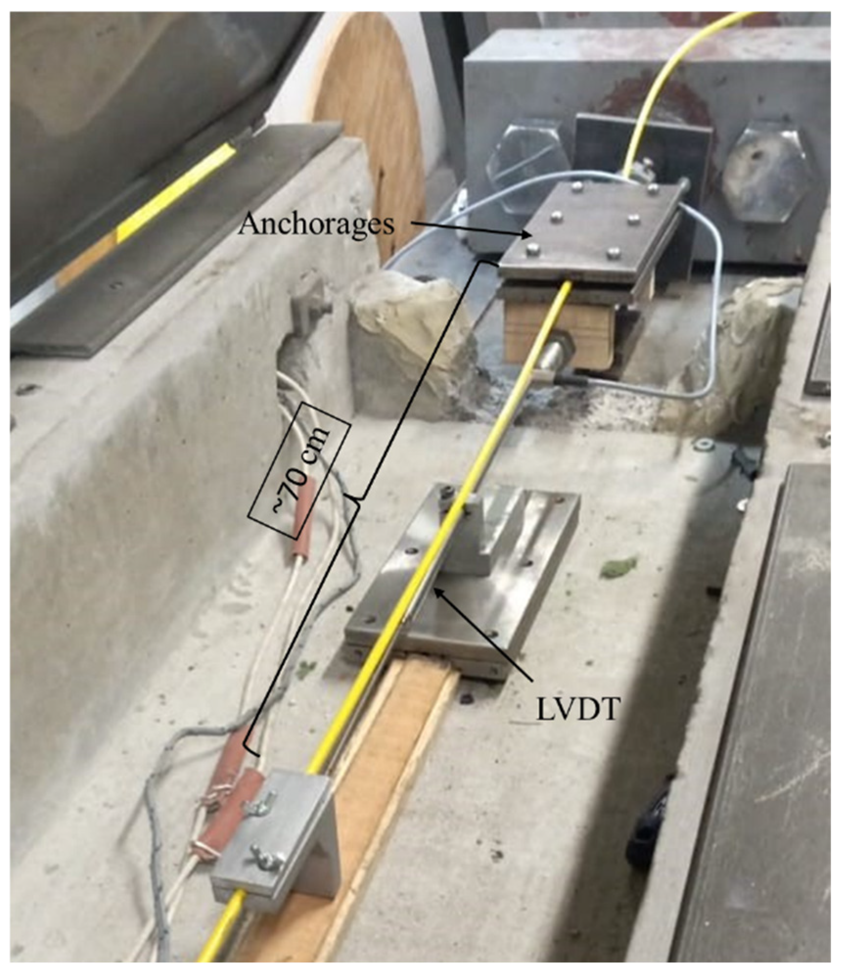 Sensors 25 00324 g011 Sensors 25 00324 g011