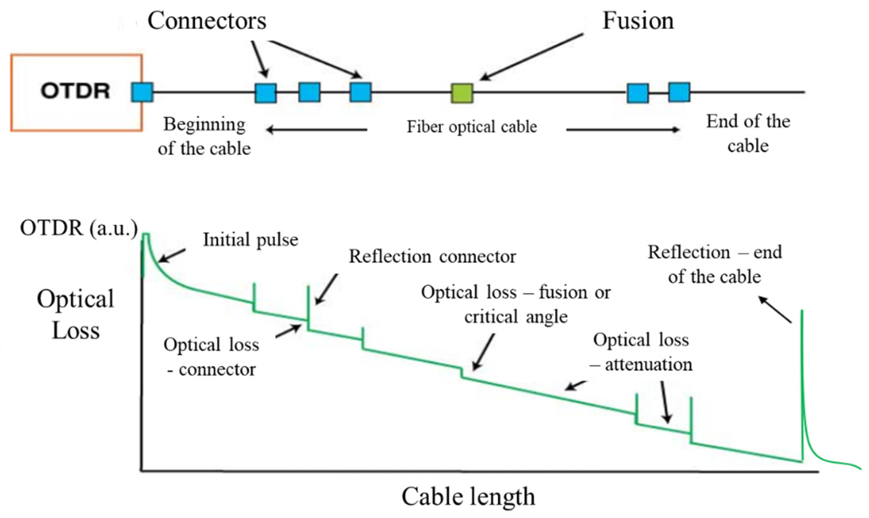 Sensors 25 00324 g014 Sensors 25 00324 g014