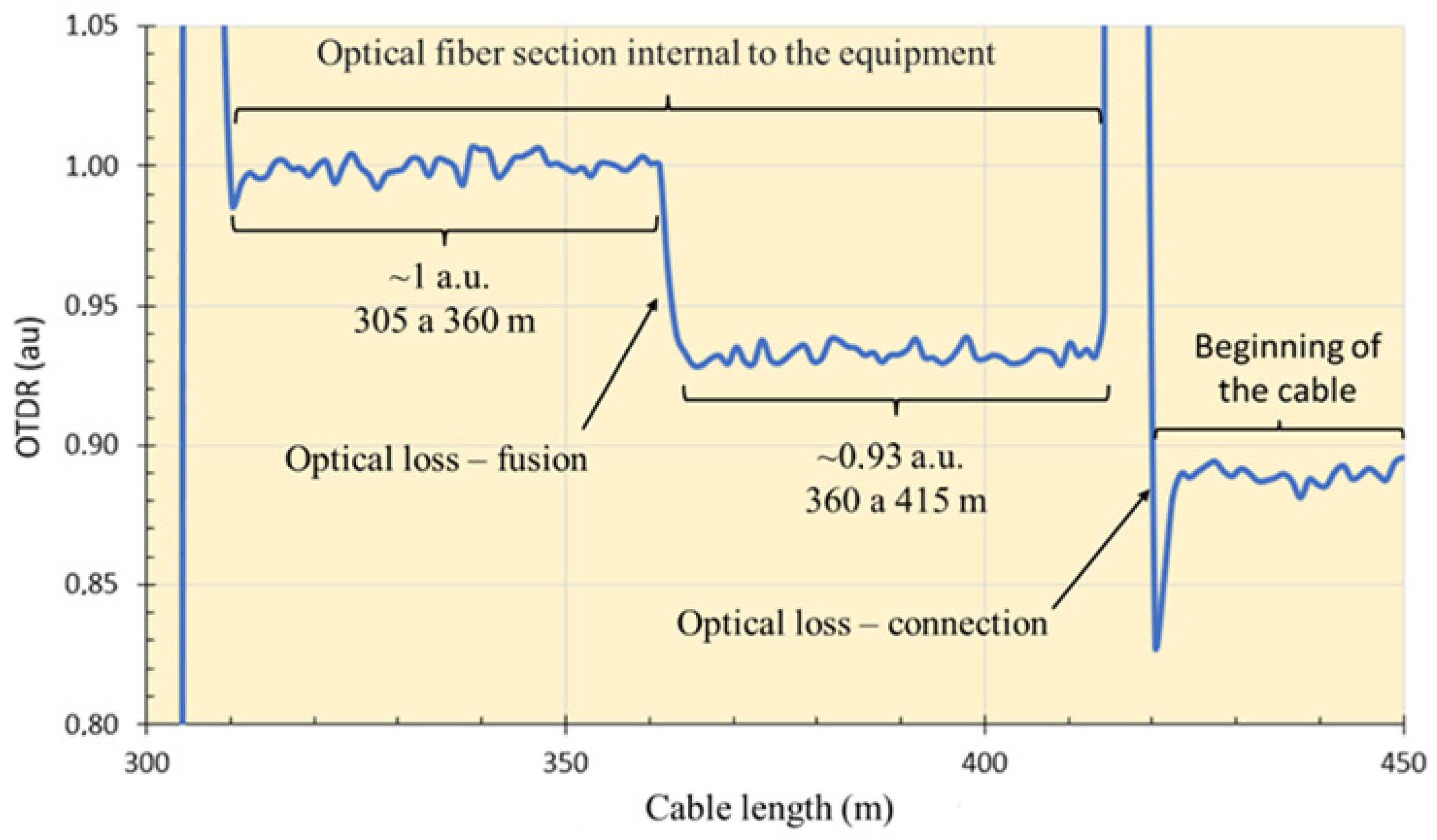 Sensors 25 00324 g015 Sensors 25 00324 g015