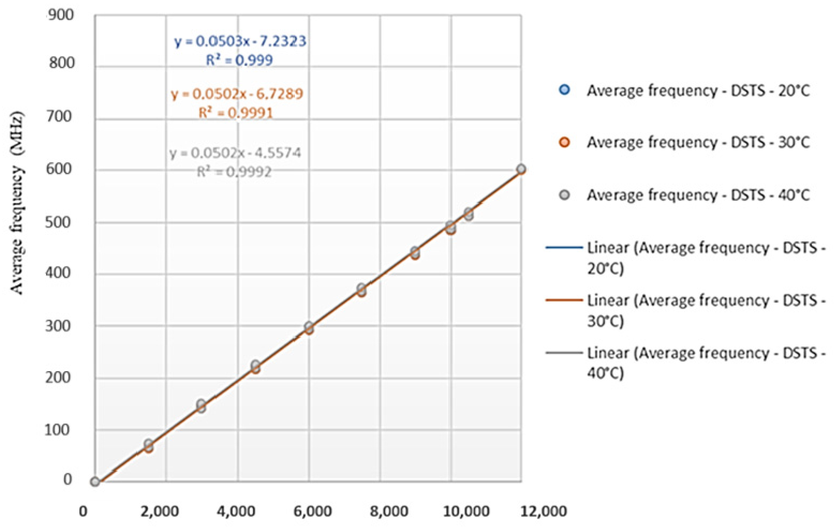 Sensors 25 00324 g017 Sensors 25 00324 g017
