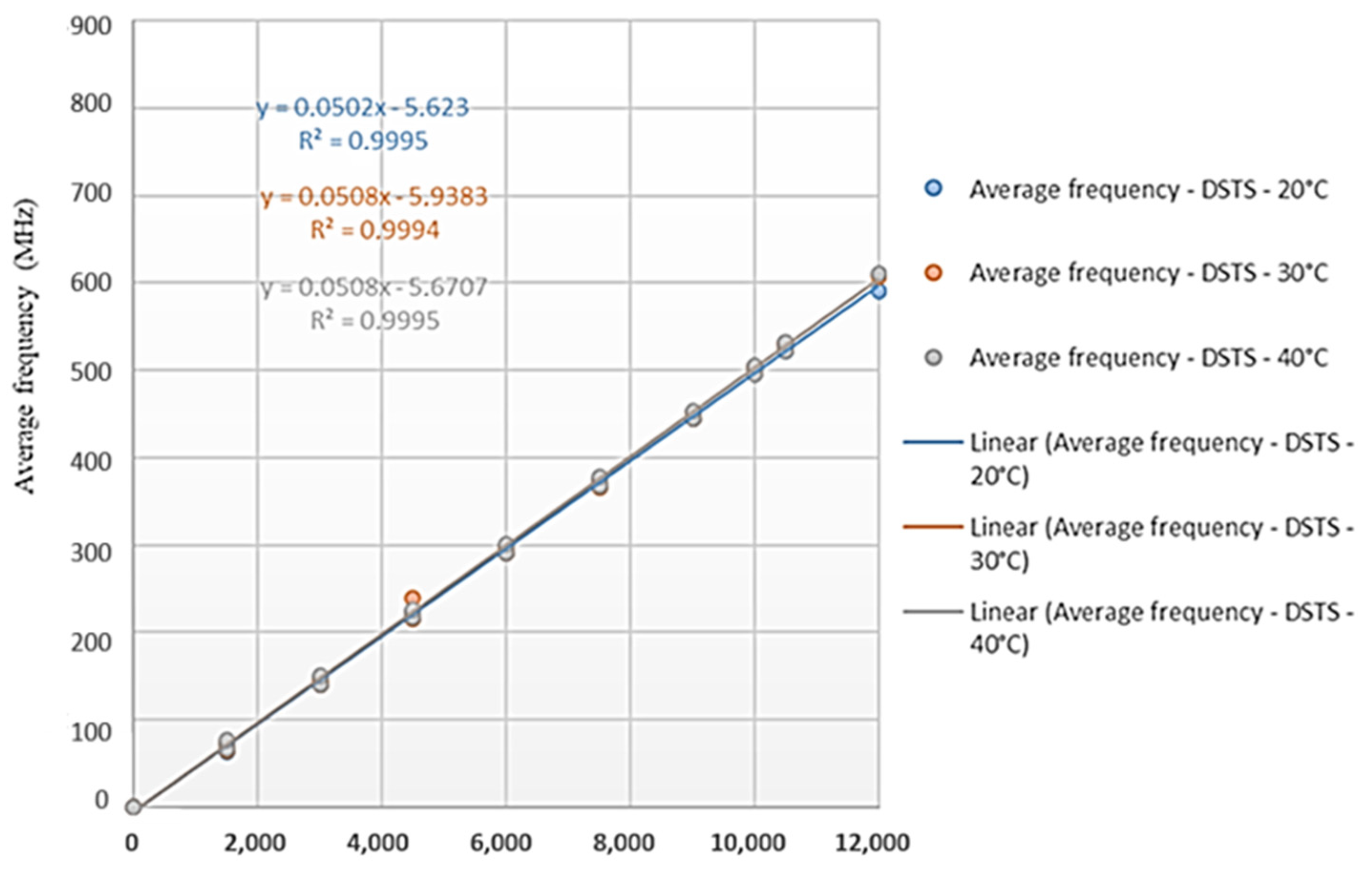 Sensors 25 00324 g018 Sensors 25 00324 g018