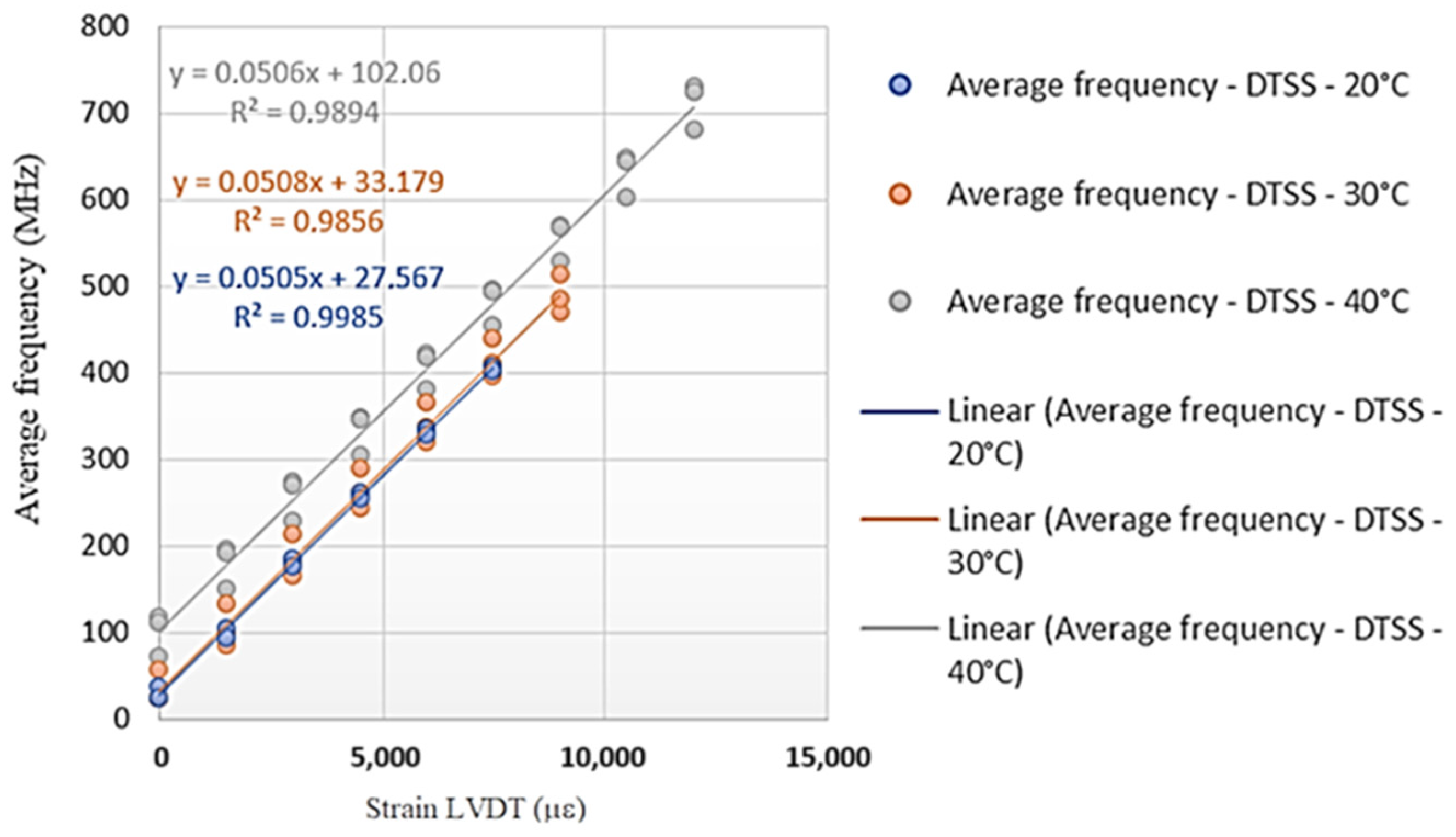 Sensors 25 00324 g019 Sensors 25 00324 g019