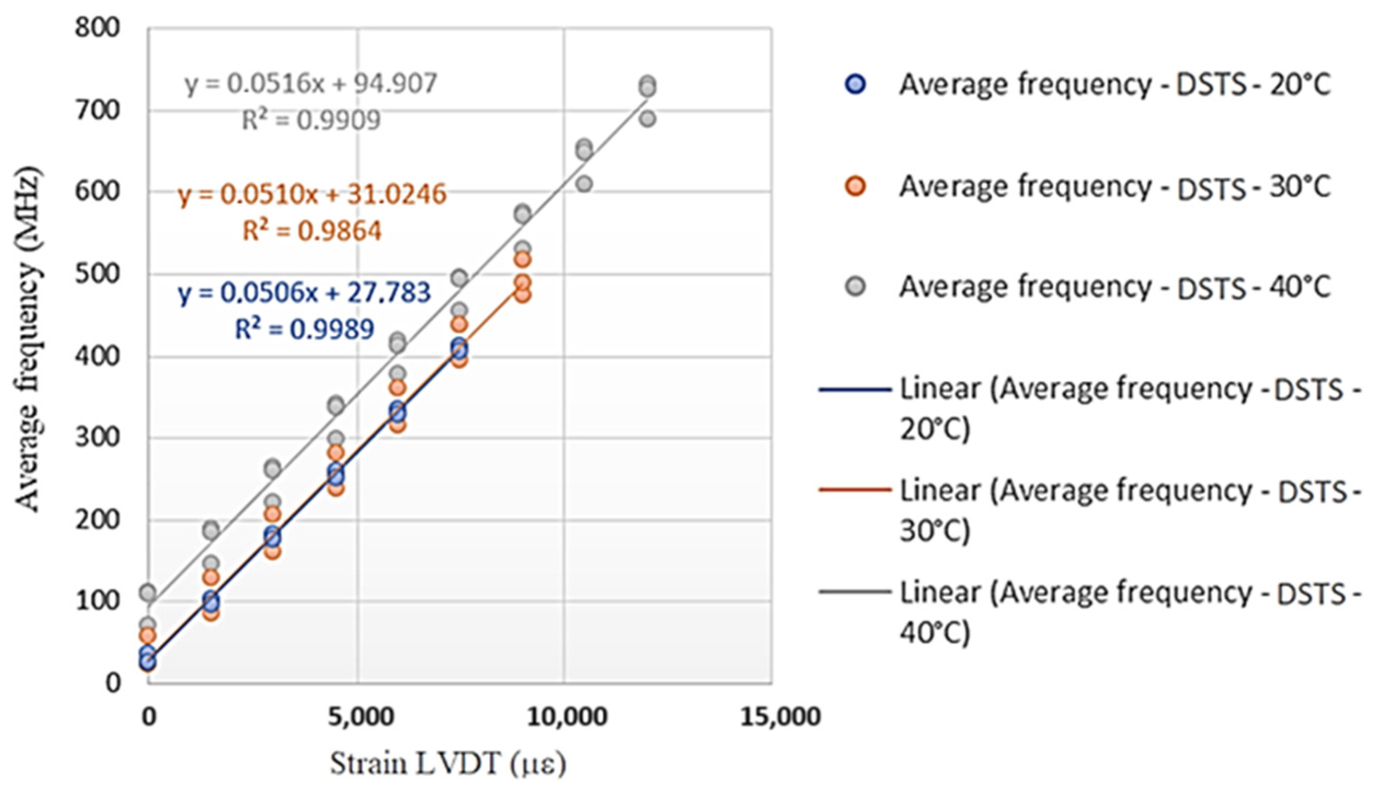 Sensors 25 00324 g020 Sensors 25 00324 g020