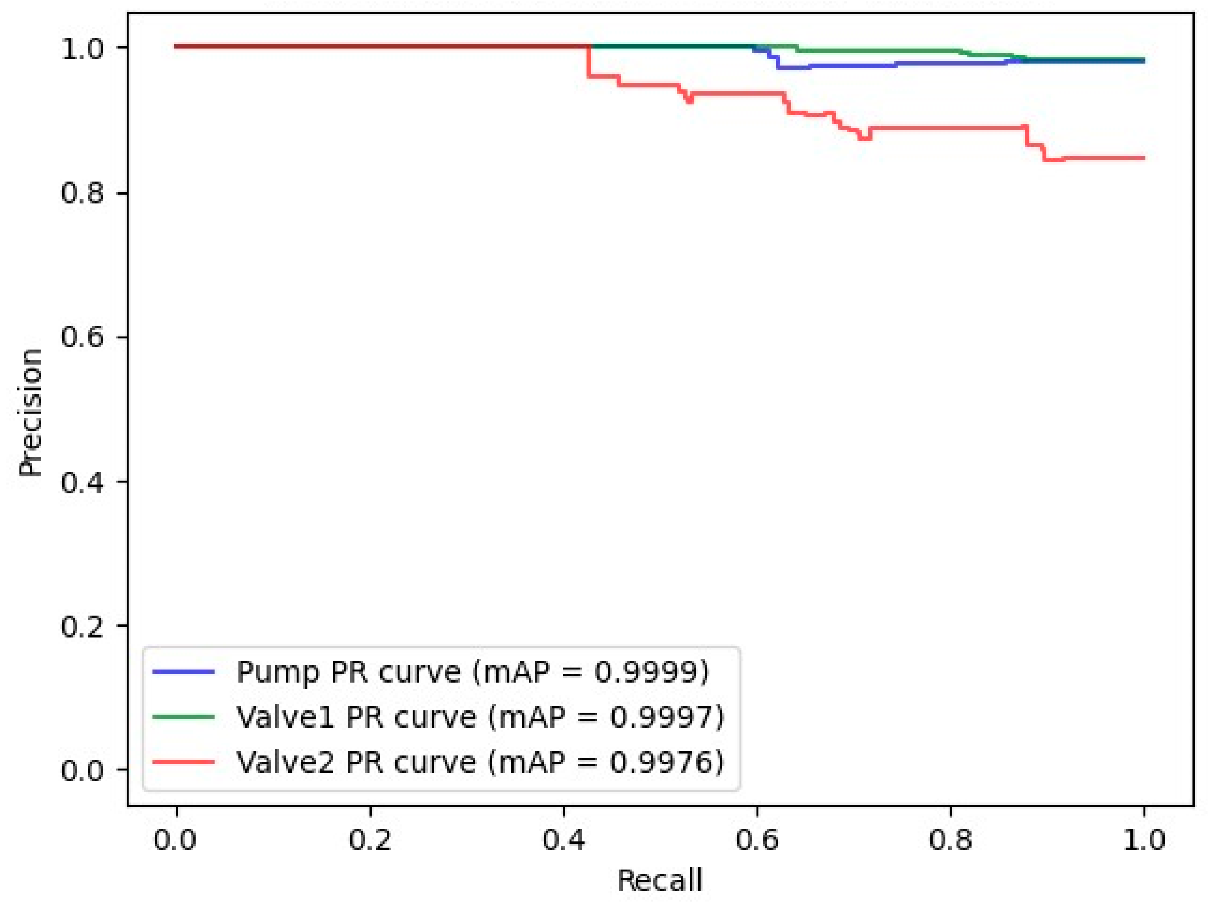 Sensors 25 00331 g014