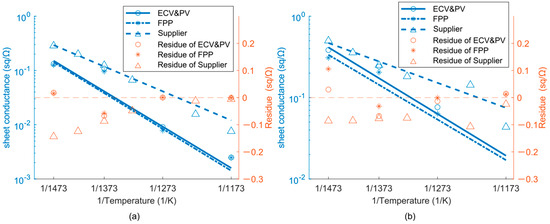 Sensors 25 00332 g0a9