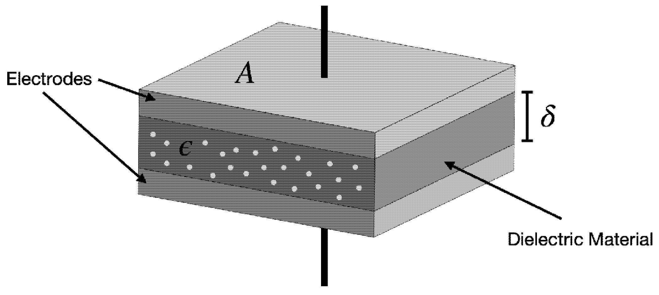 Calibration of Low-Cost Capacitive Soil Moisture Sensors for Irrigation ...