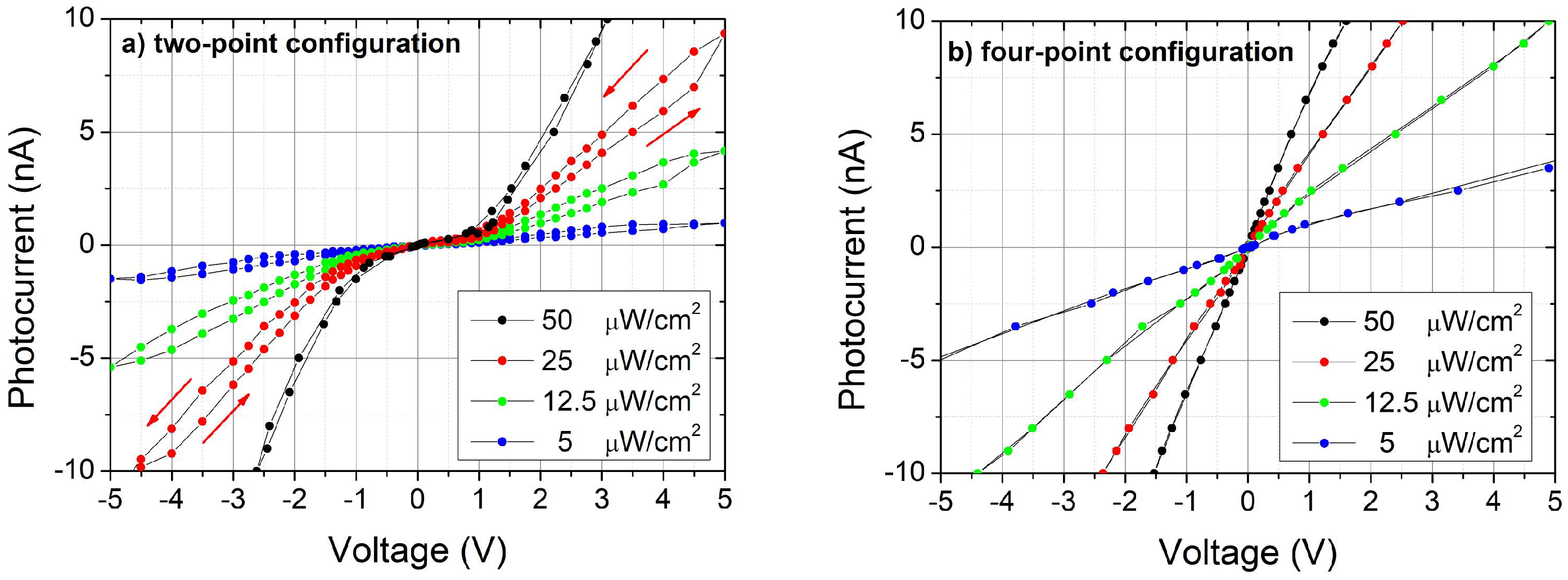 Sensors 25 00345 g004