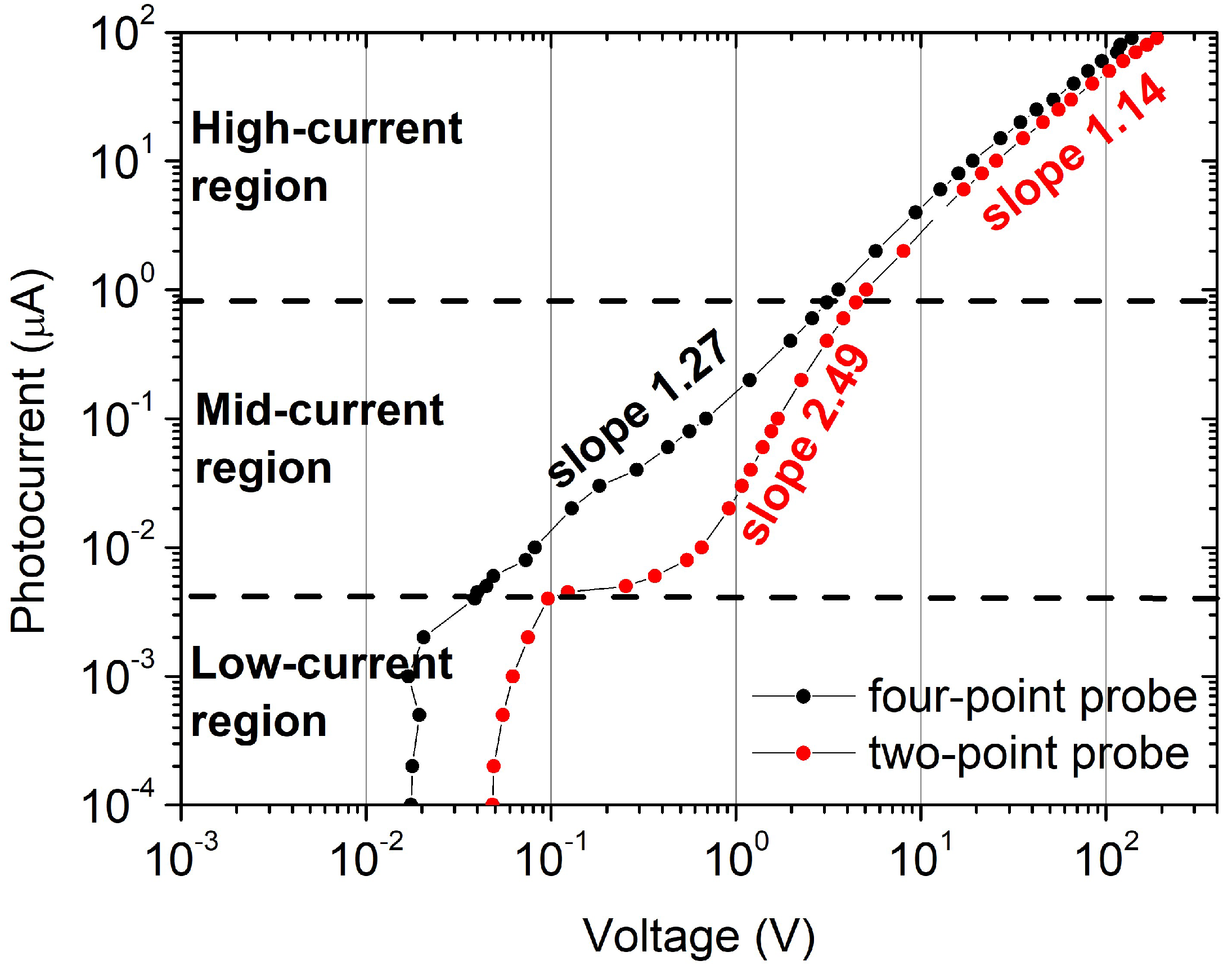 Sensors 25 00345 g006