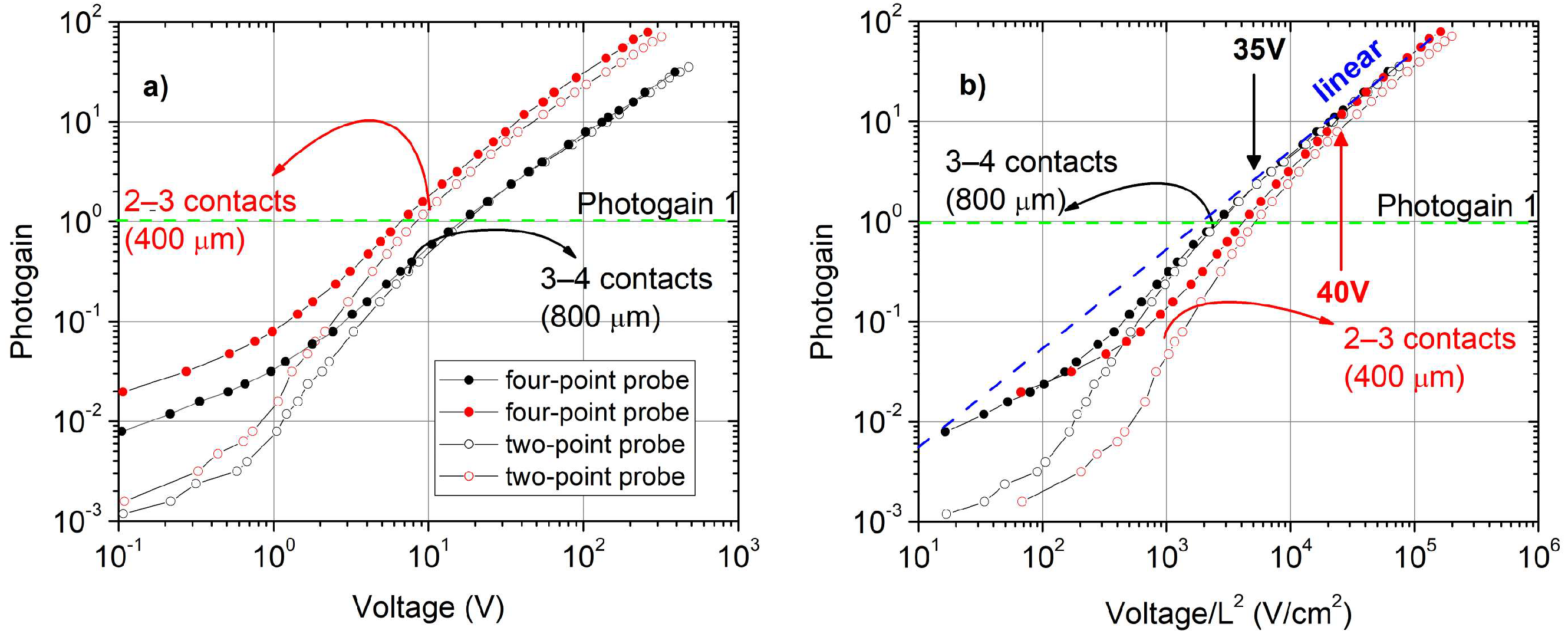 Sensors 25 00345 g007