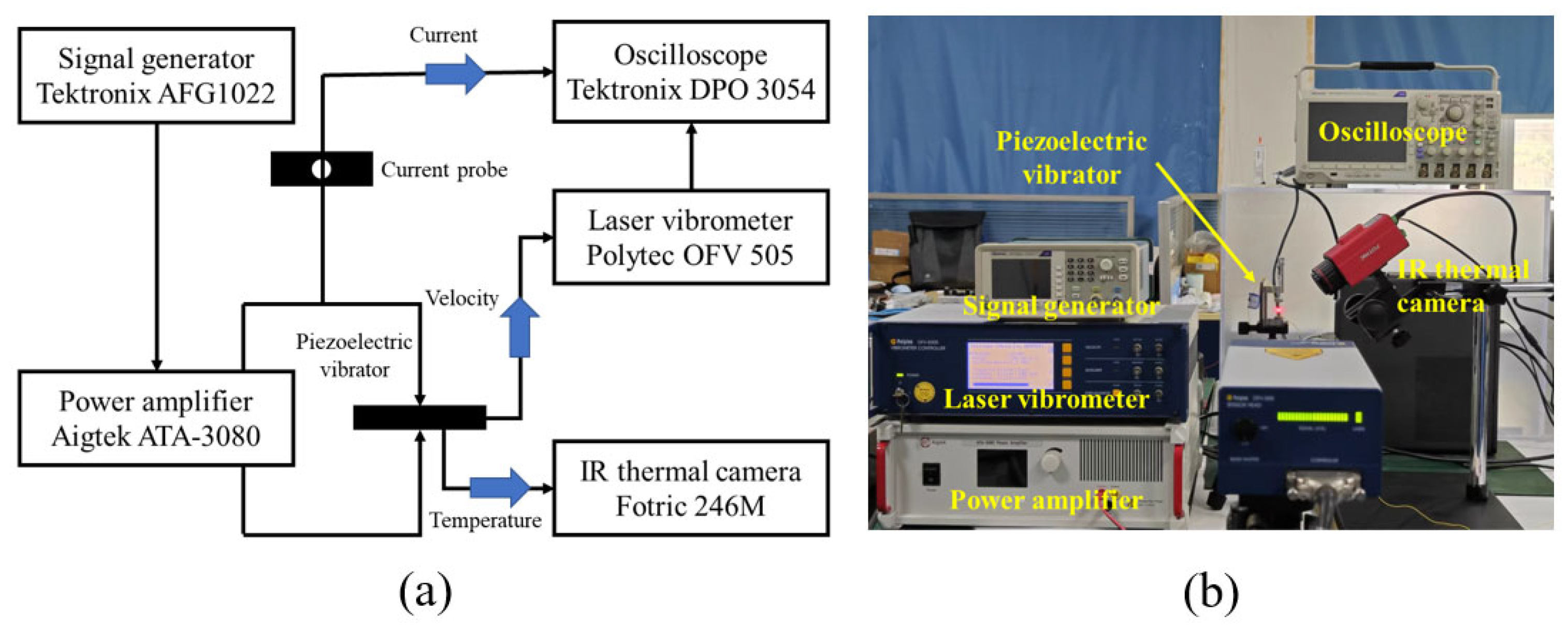 Sensors 25 00349 g002