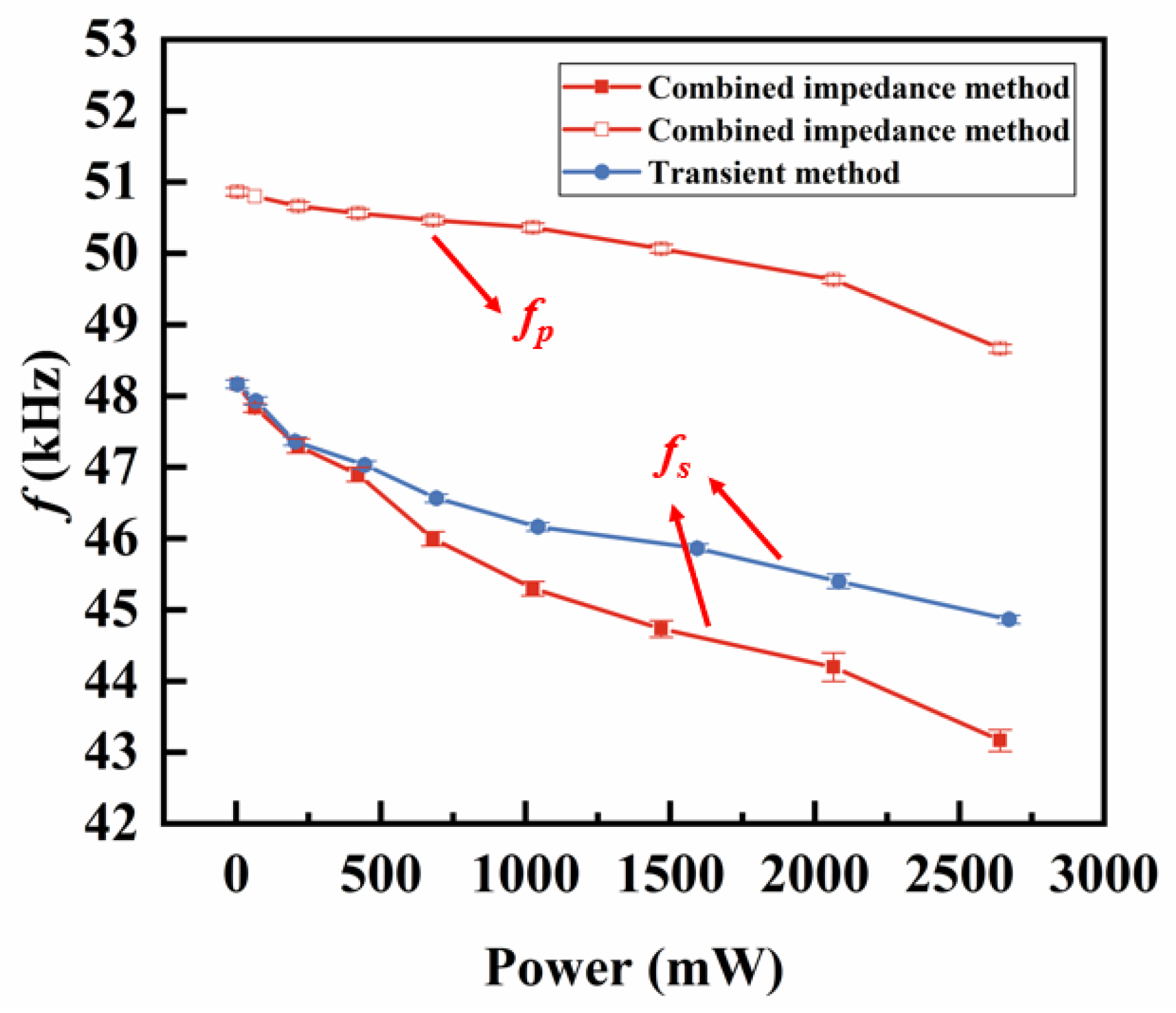 Sensors 25 00349 g008