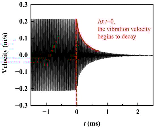 Sensors 25 00349 g0a1