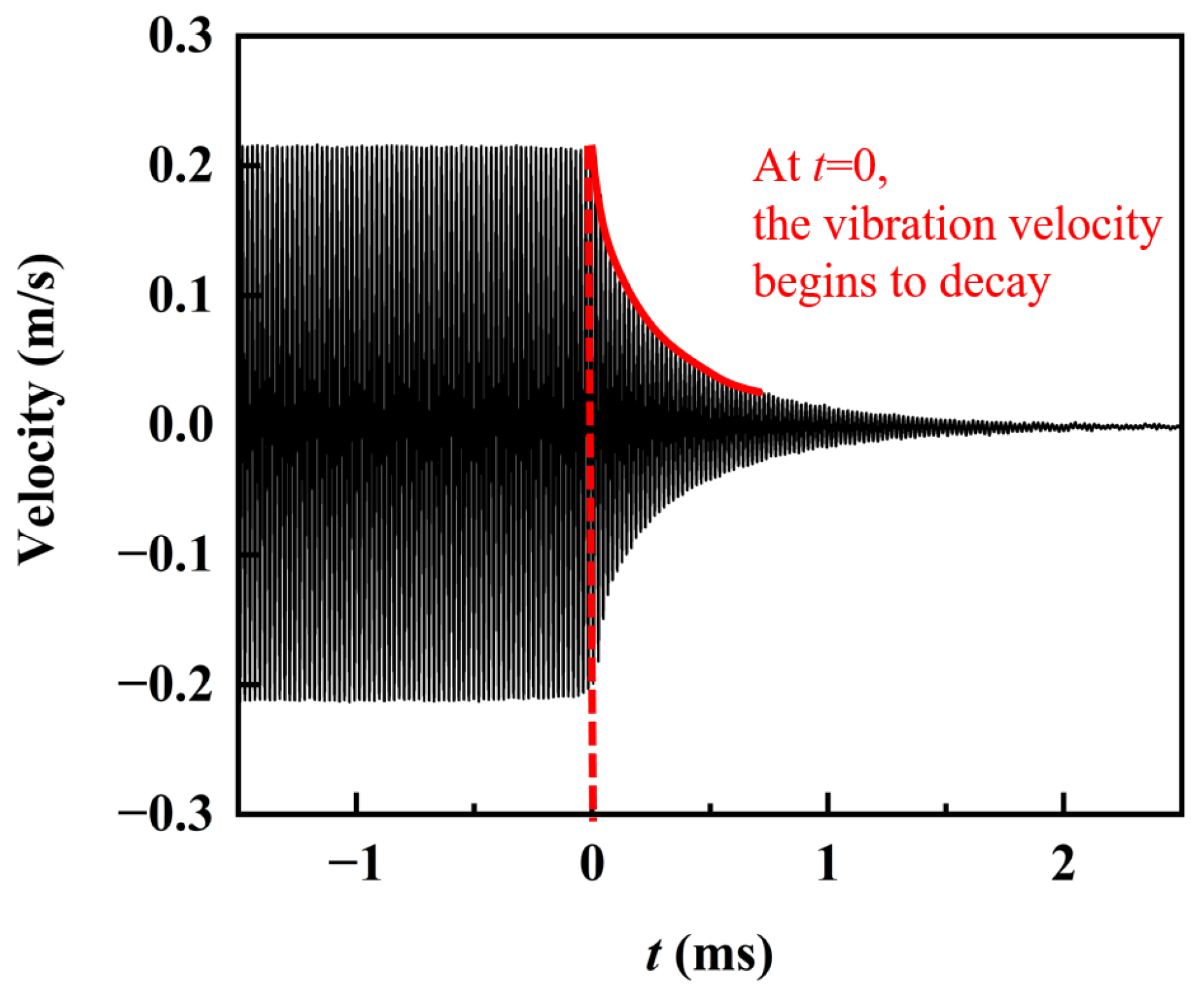 Sensors 25 00349 g0a1