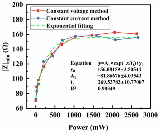 Sensors 25 00349 g0a3