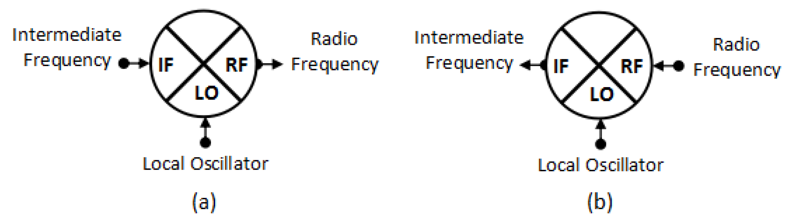 Sensors 25 00355 g001