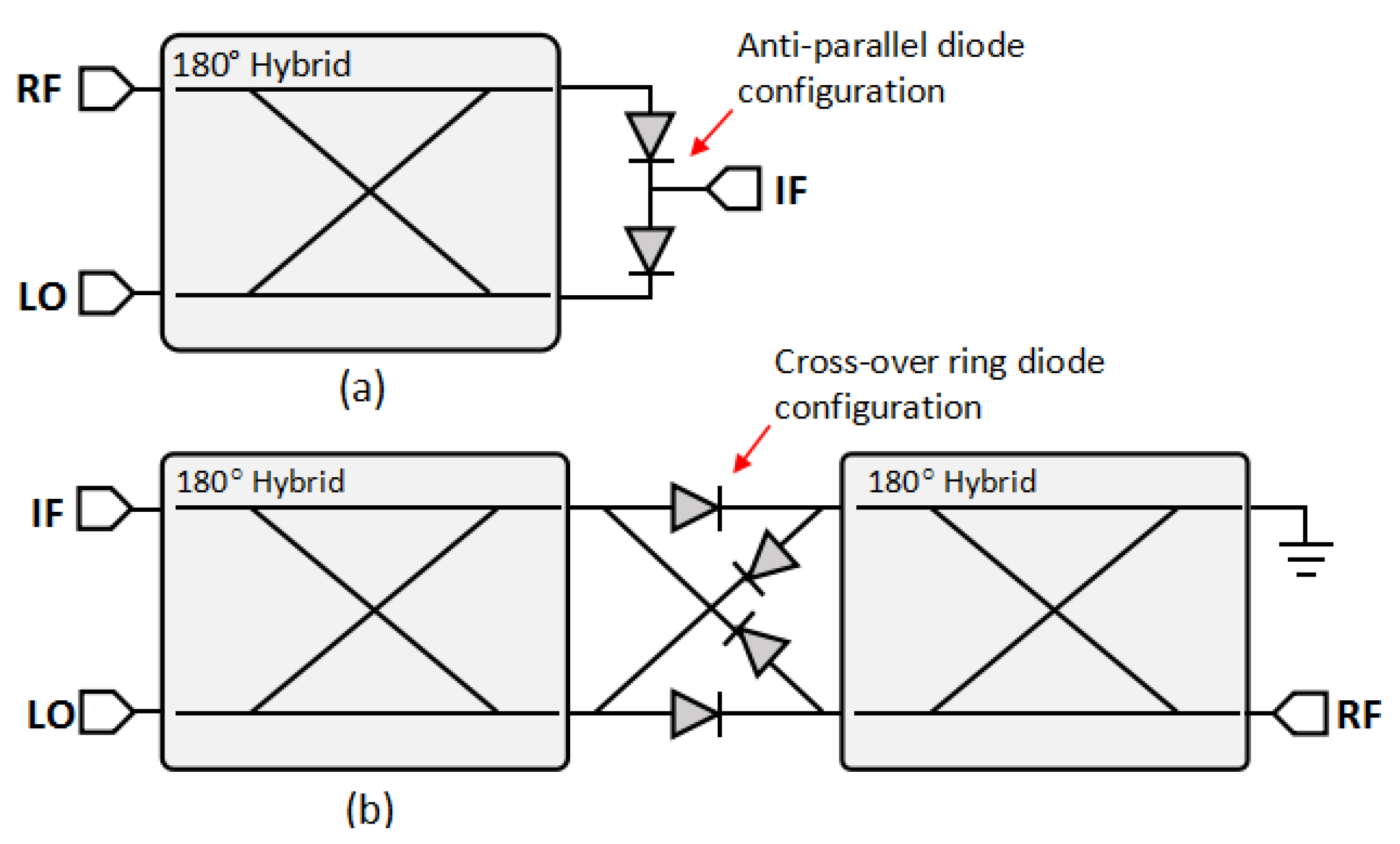 Sensors 25 00355 g002