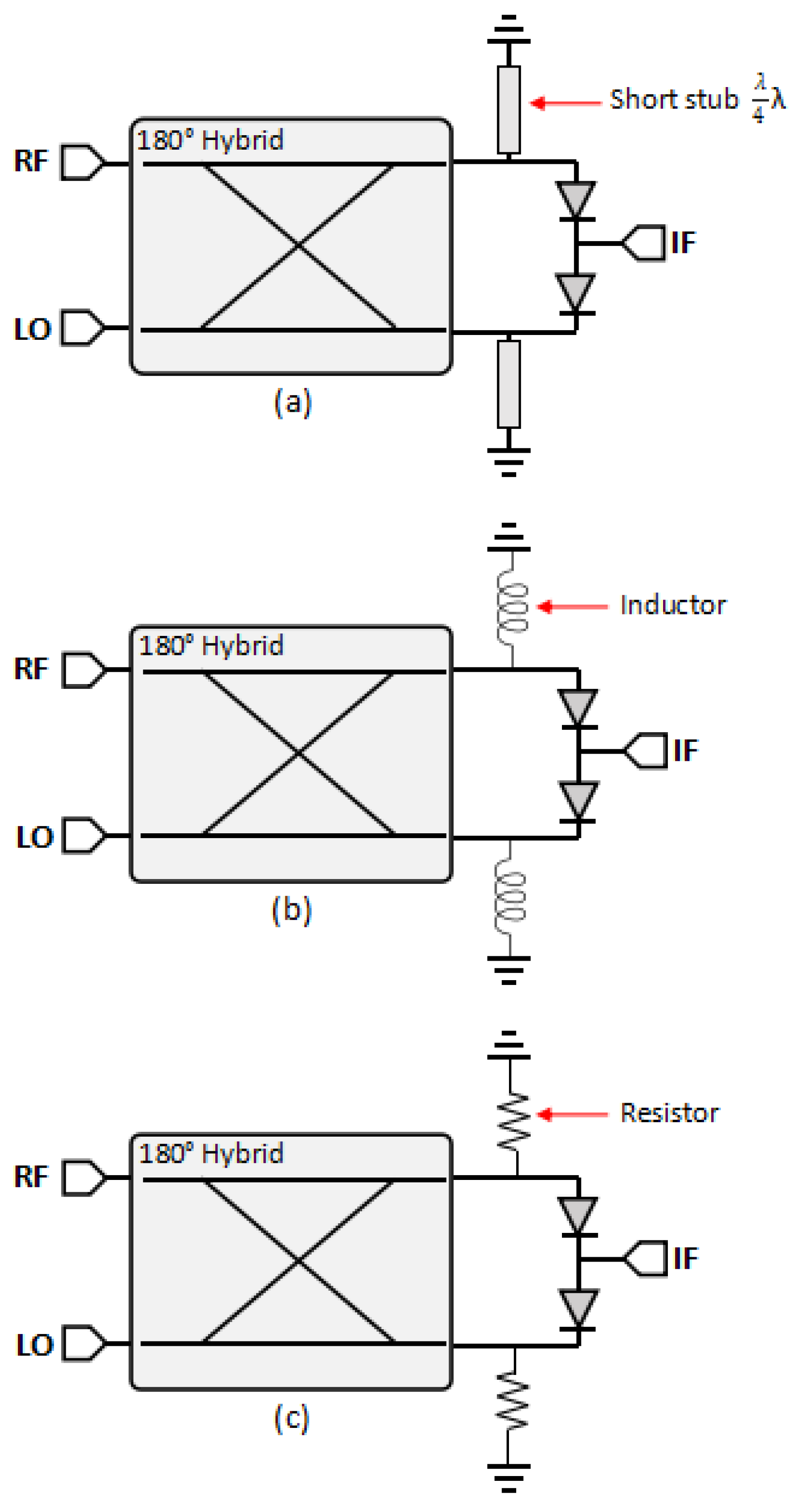 Sensors 25 00355 g003