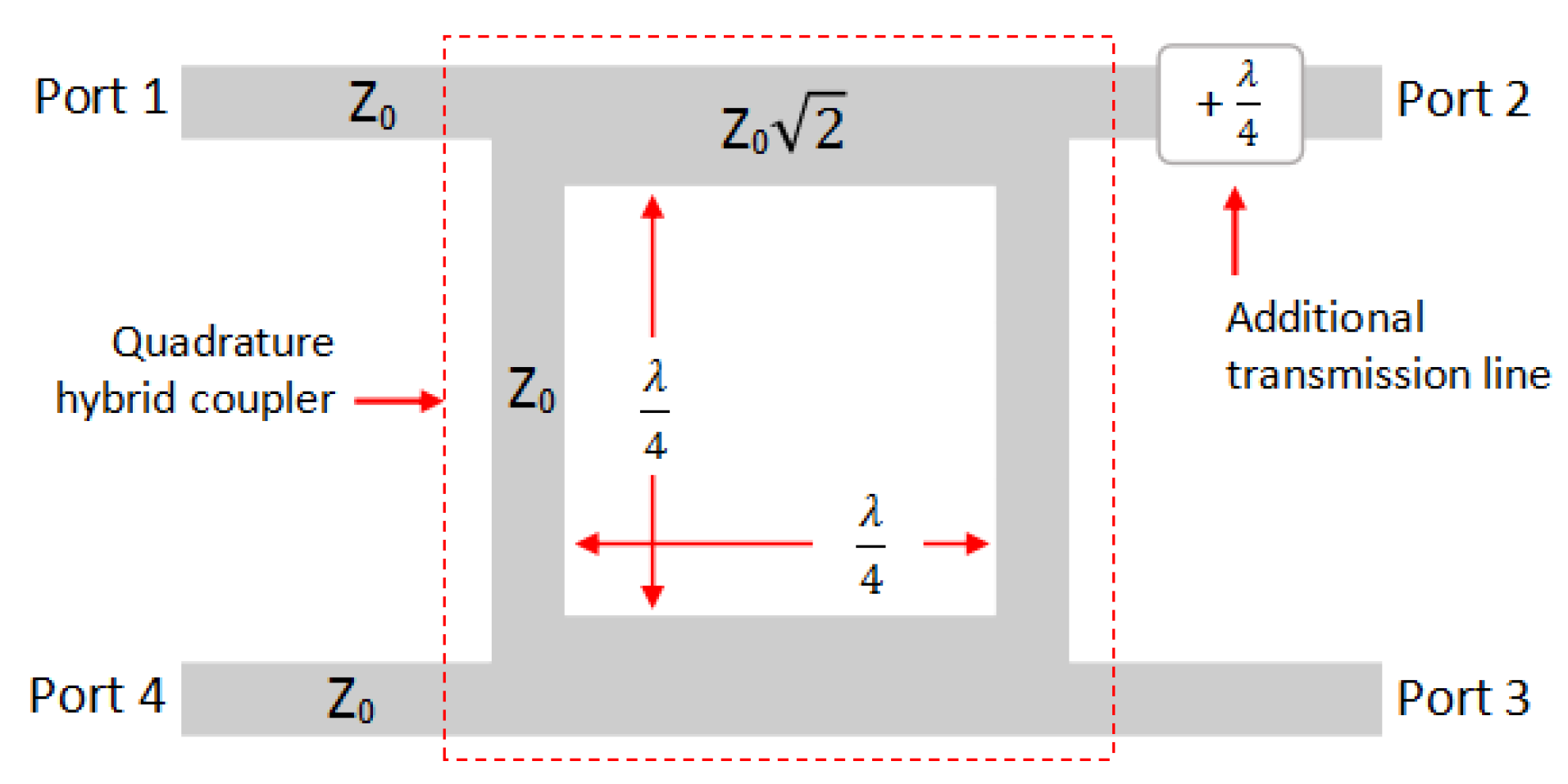 Sensors 25 00355 g004