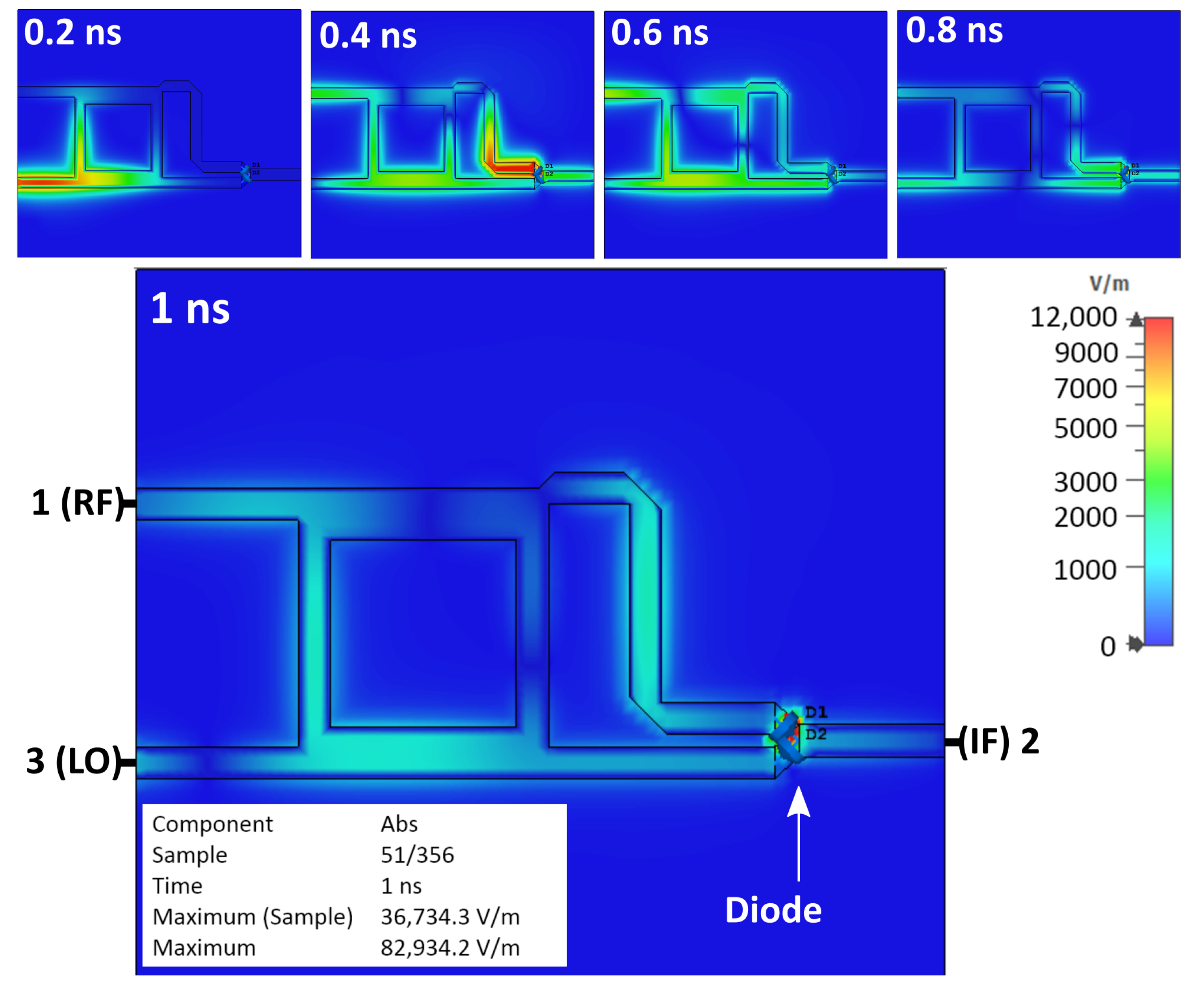Sensors 25 00355 g006