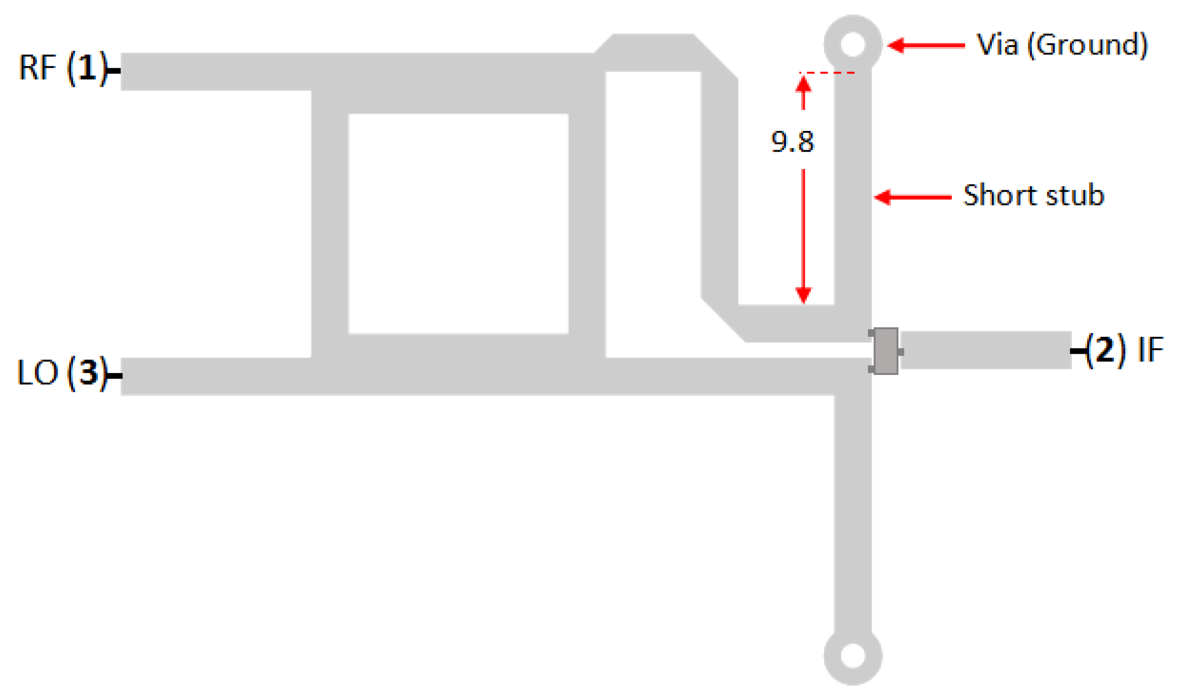 Sensors 25 00355 g008
