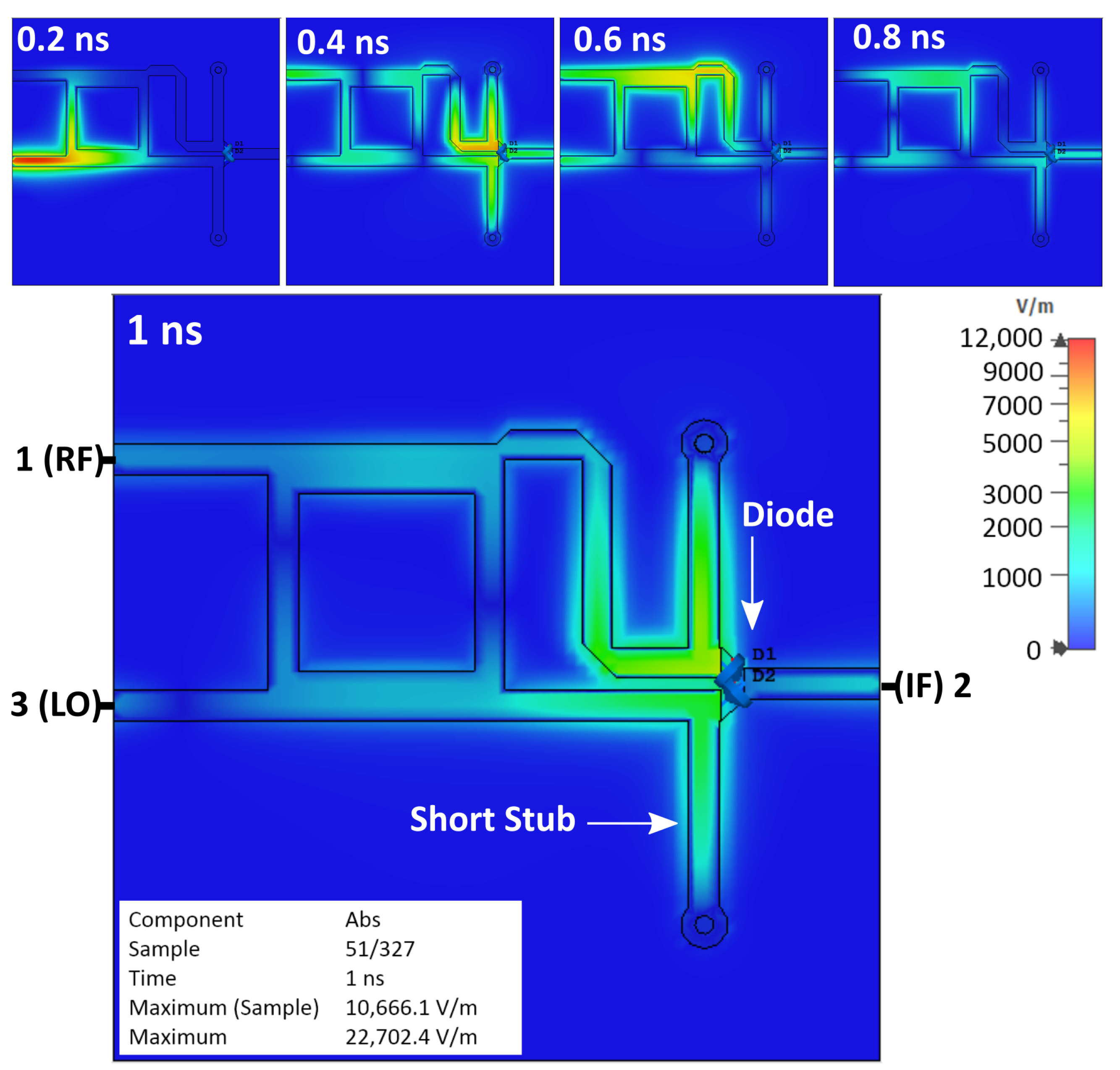 Sensors 25 00355 g009